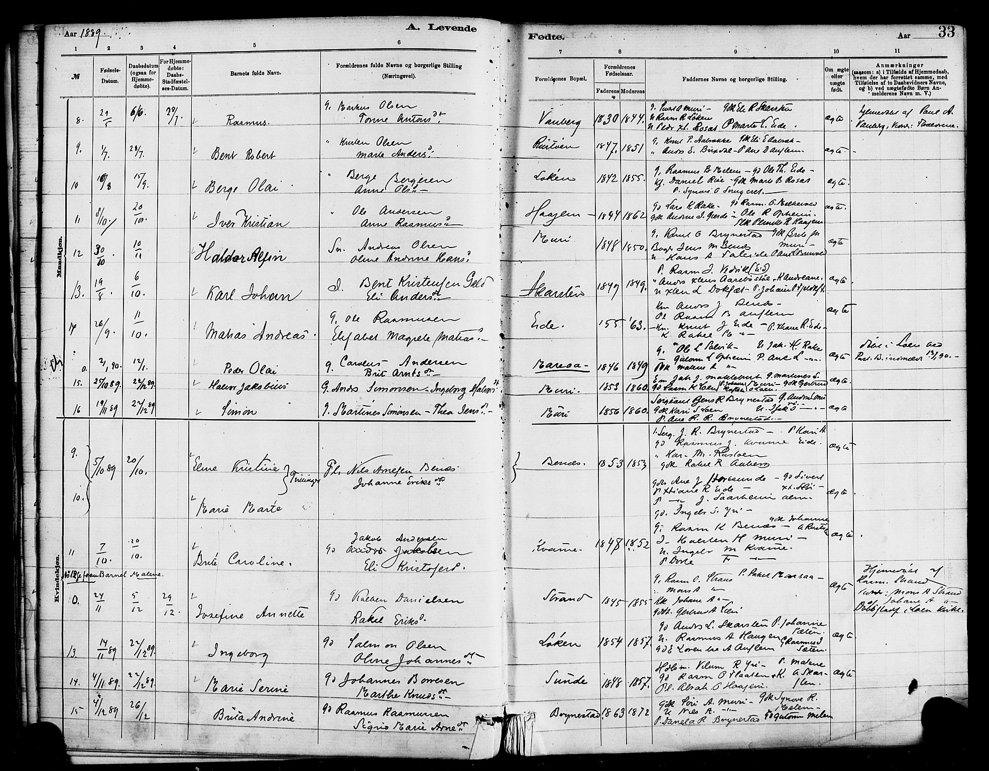 Innvik sokneprestembete, AV/SAB-A-80501: Parish register (official) no. C 1, 1879-1900, p. 33