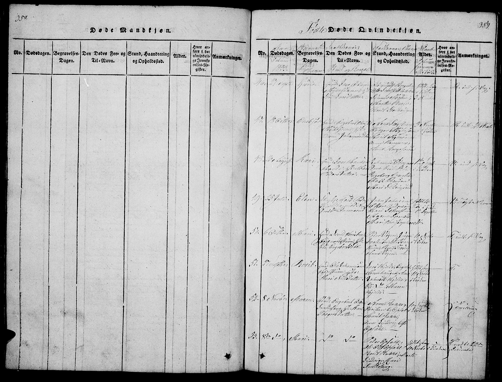 Ringebu prestekontor, SAH/PREST-082/H/Ha/Hab/L0001: Parish register (copy) no. 1, 1821-1839, p. 358-359