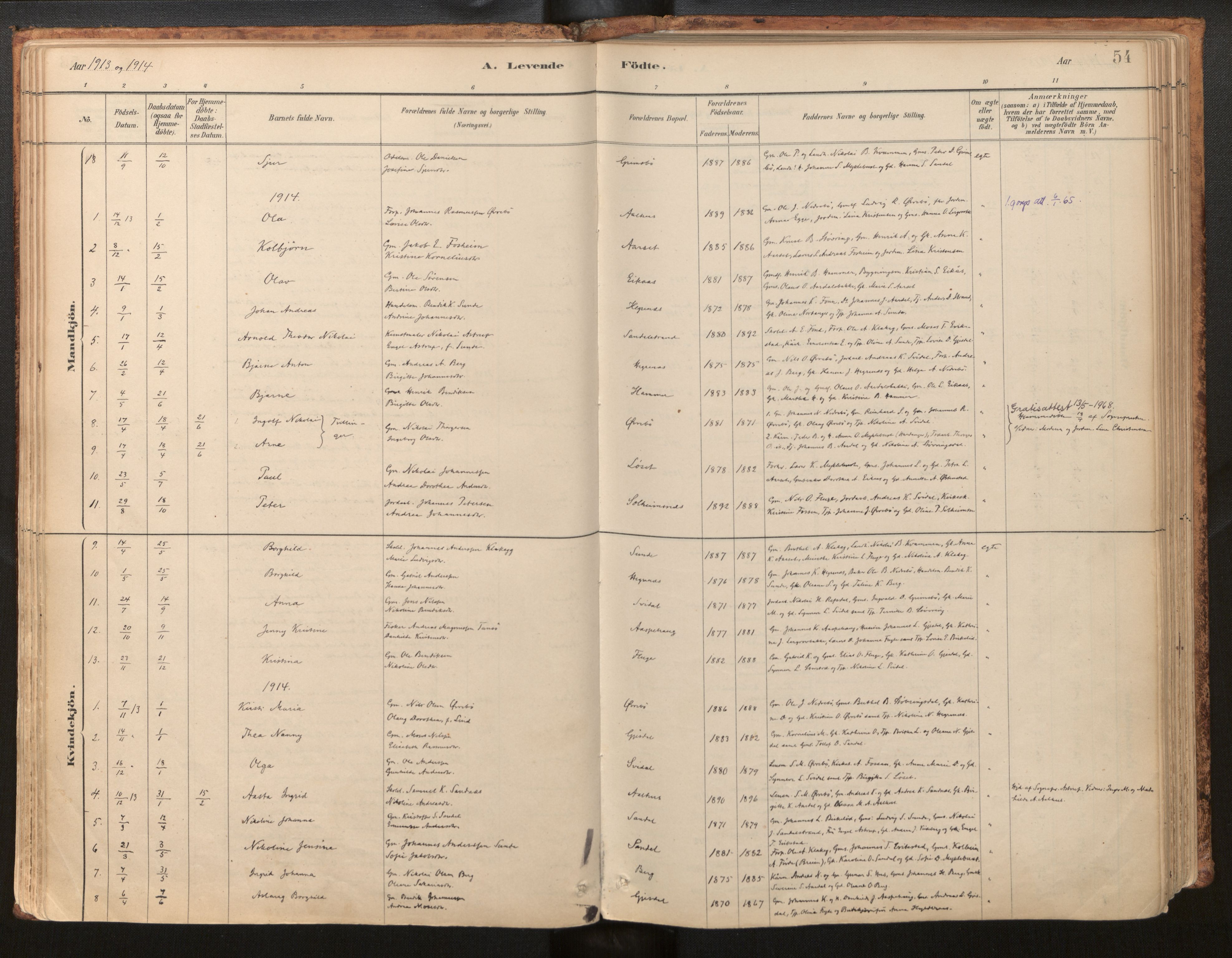 Jølster sokneprestembete, SAB/A-80701/H/Haa/Haab/L0001: Parish register (official) no. B 1, 1882-1930, p. 54