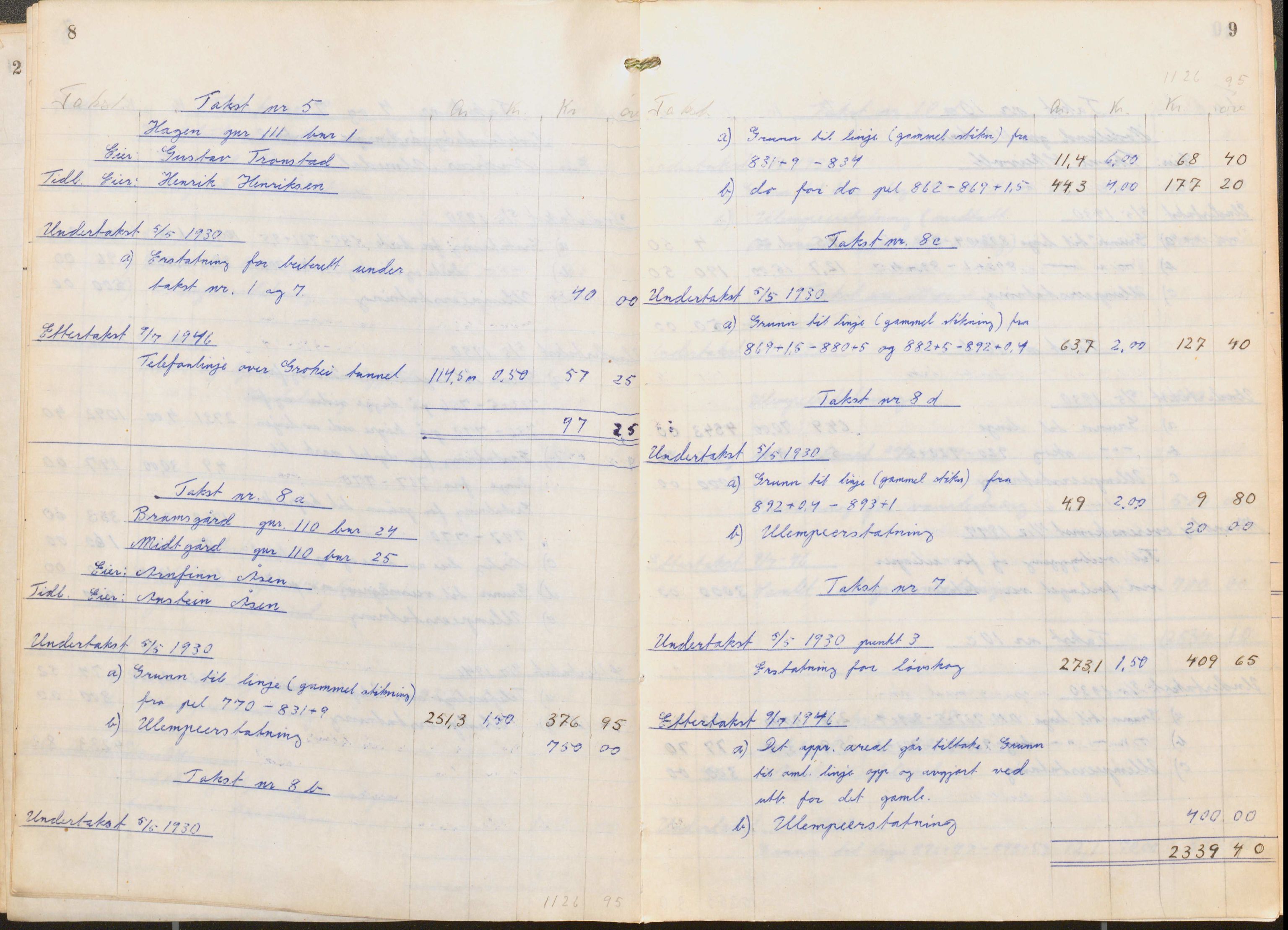 NSB Baneavdelingen, AV/SAK-1821-0004/F/Fc/Fch/L0256/0003: Grunnerstatninger, målebrev / Kartkonduktørprotokoll for Kristiansand - Moi, 1. og 2. avd., 1947, p. 8-9