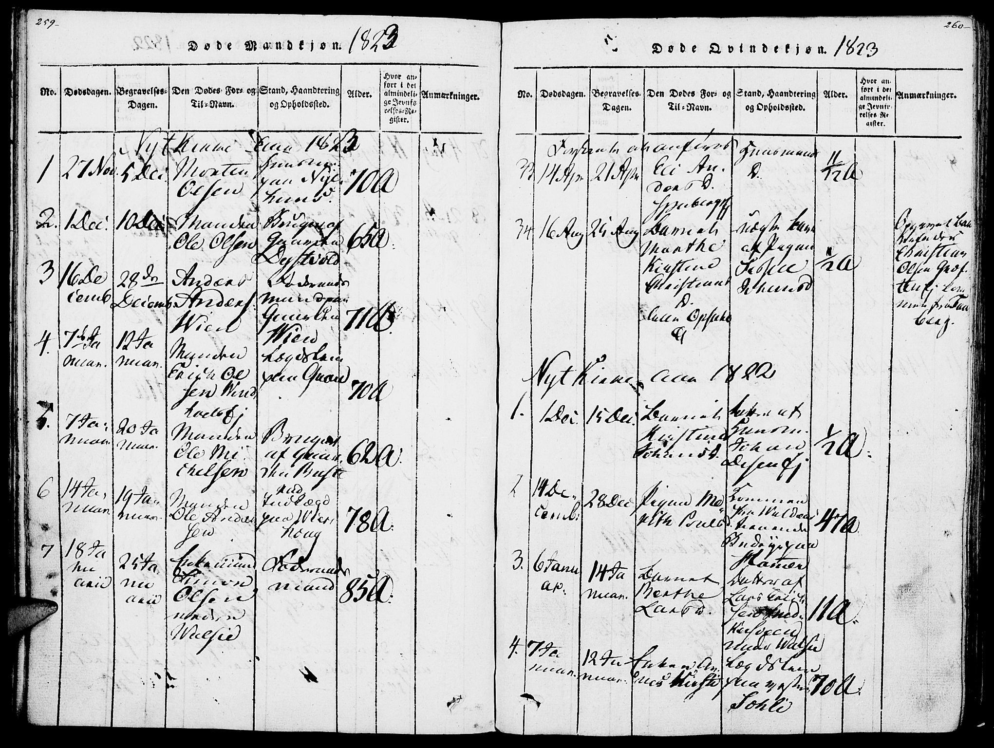 Vang prestekontor, Hedmark, SAH/PREST-008/H/Ha/Haa/L0007: Parish register (official) no. 7, 1813-1826, p. 259-260