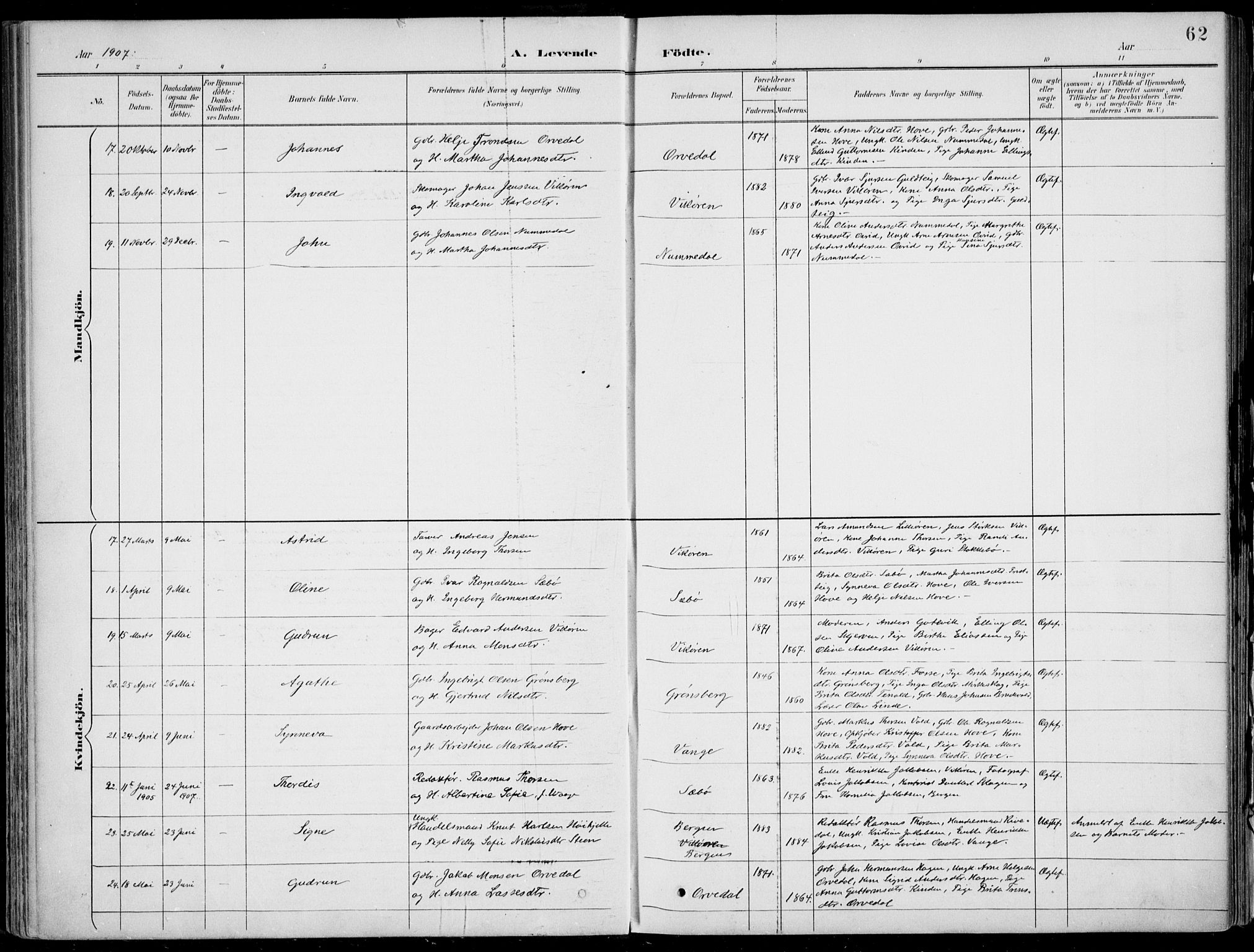 Vik sokneprestembete, AV/SAB-A-81501/H/Haa/Haab/L0002: Parish register (official) no. B  2, 1891-1907, p. 62