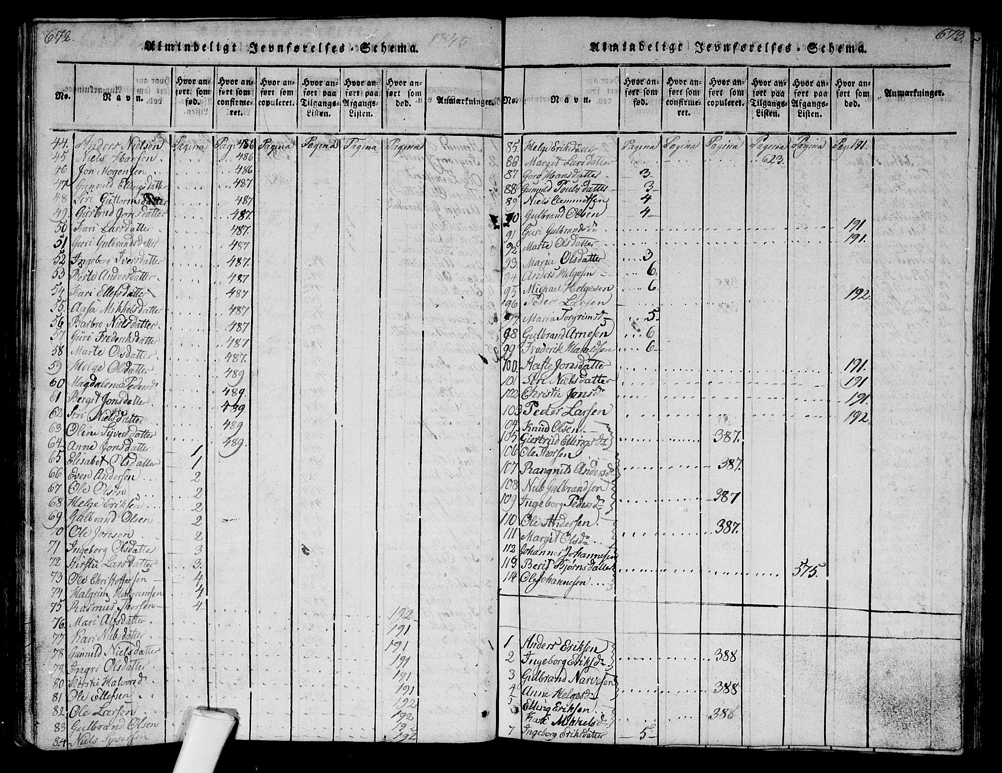 Norderhov kirkebøker, AV/SAKO-A-237/G/Ga/L0003: Parish register (copy) no. I 3 /1, 1814-1876, p. 672-673