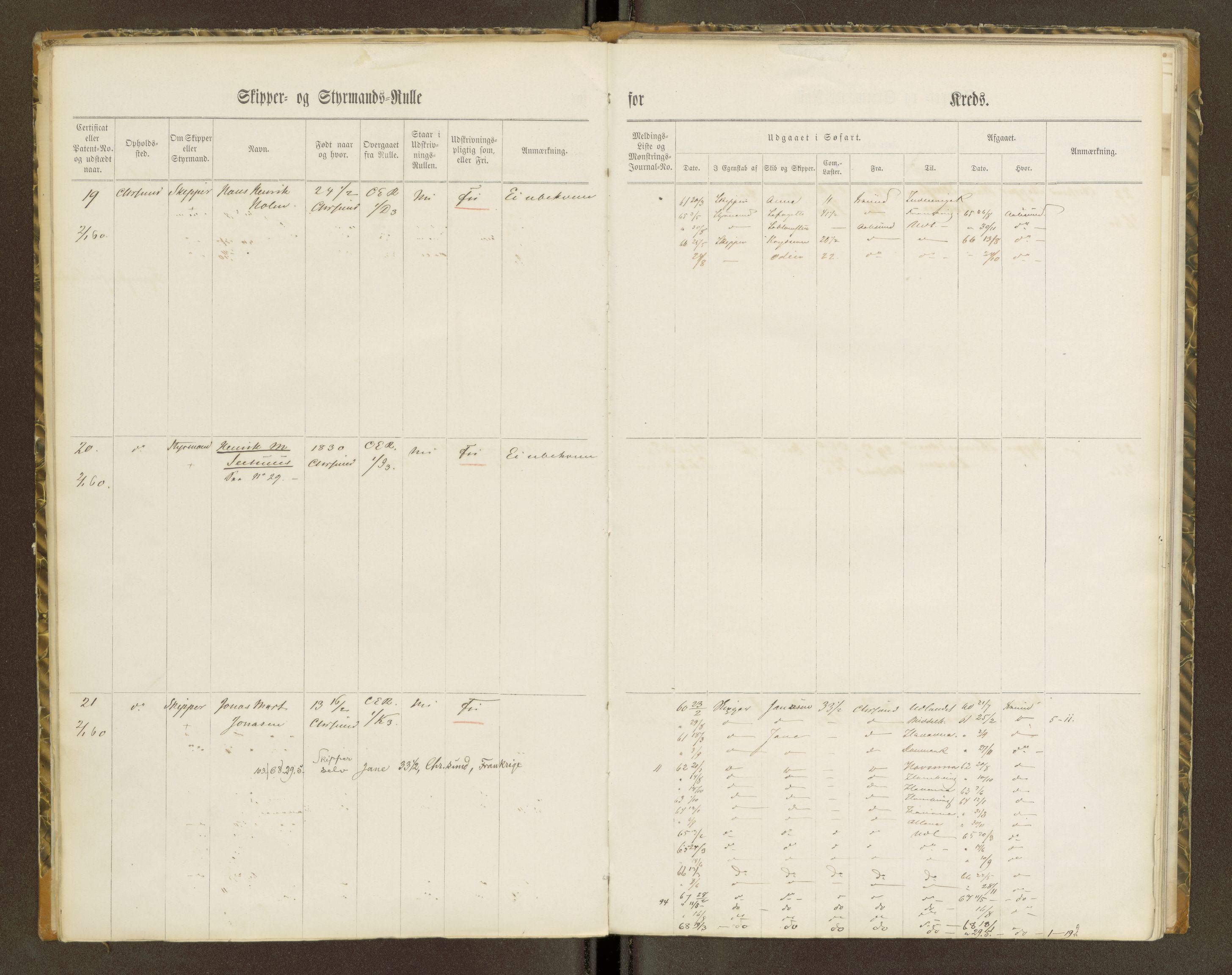 Sjøinnrulleringen - Trondhjemske distrikt, AV/SAT-A-5121/01/L0100/0001: -- / Skipper og styrmannsruller for Ålesund, Molde, Levanger og Namsos kretser, 1860-1868