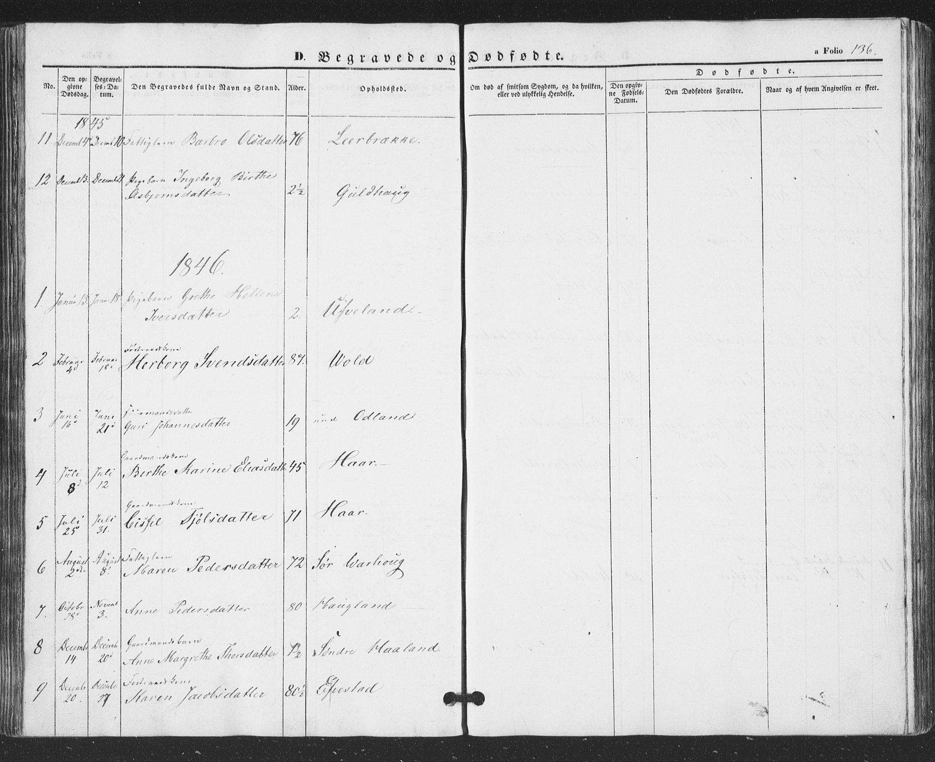 Hå sokneprestkontor, AV/SAST-A-101801/001/30BA/L0007: Parish register (official) no. A 6, 1842-1855, p. 136