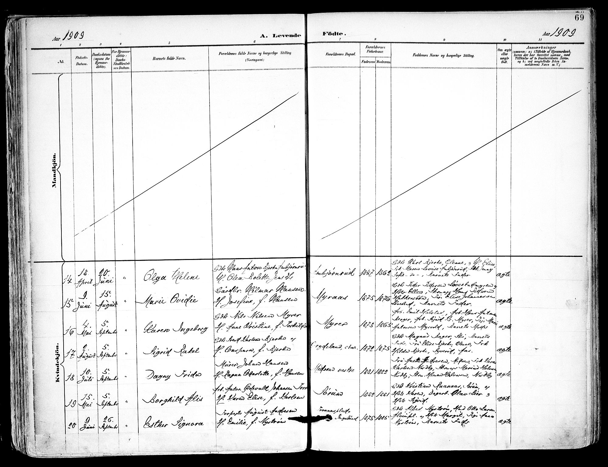 Kråkstad prestekontor Kirkebøker, AV/SAO-A-10125a/F/Fa/L0010: Parish register (official) no. I 10, 1893-1931, p. 69