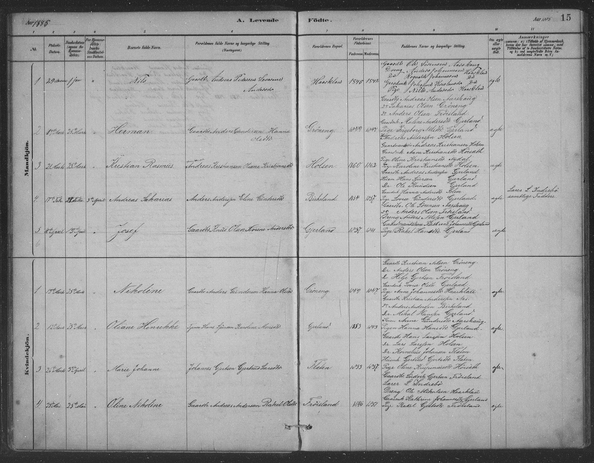 Førde sokneprestembete, AV/SAB-A-79901/H/Hab/Habc/L0002: Parish register (copy) no. C 2, 1881-1911, p. 15