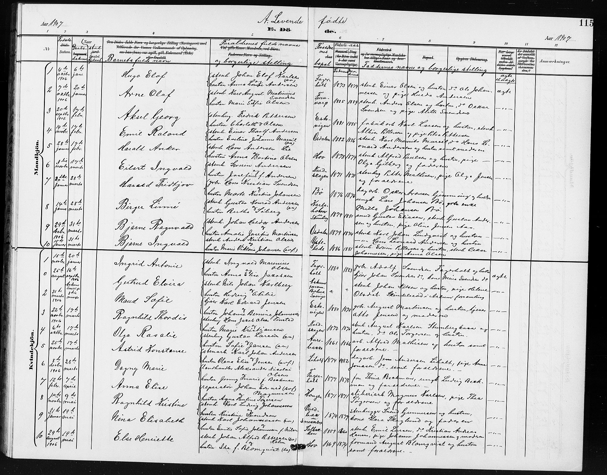 Idd prestekontor Kirkebøker, SAO/A-10911/G/Gb/L0001: Parish register (copy) no. II 1, 1901-1907, p. 115