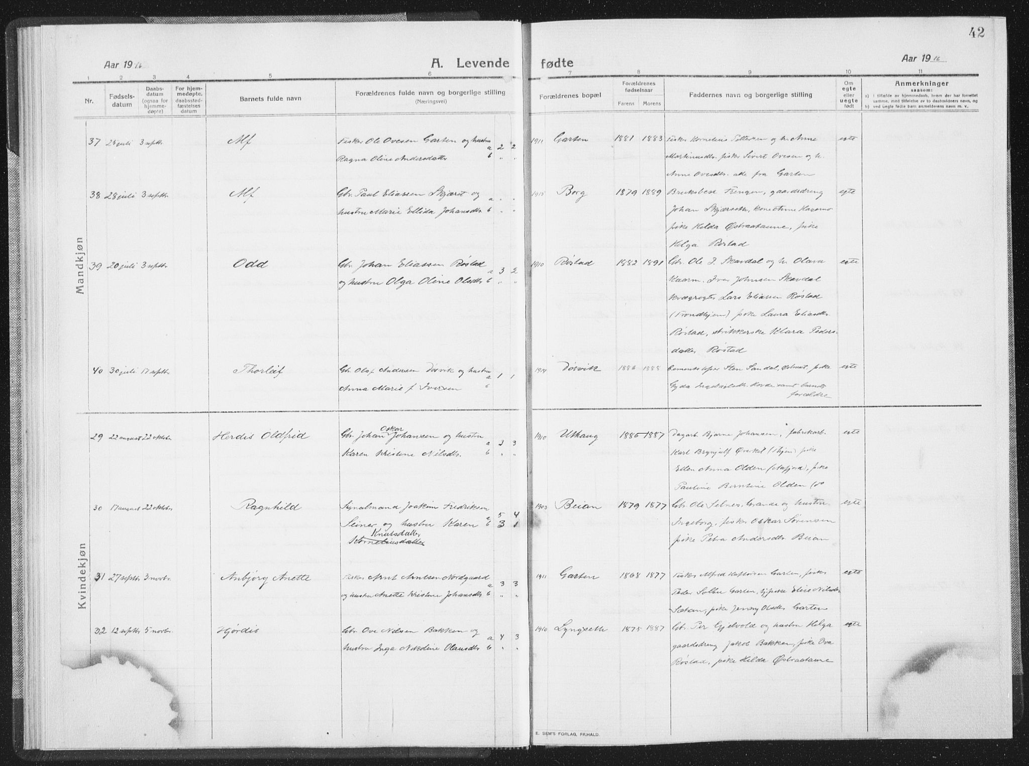 Ministerialprotokoller, klokkerbøker og fødselsregistre - Sør-Trøndelag, SAT/A-1456/659/L0747: Parish register (copy) no. 659C04, 1913-1938, p. 42