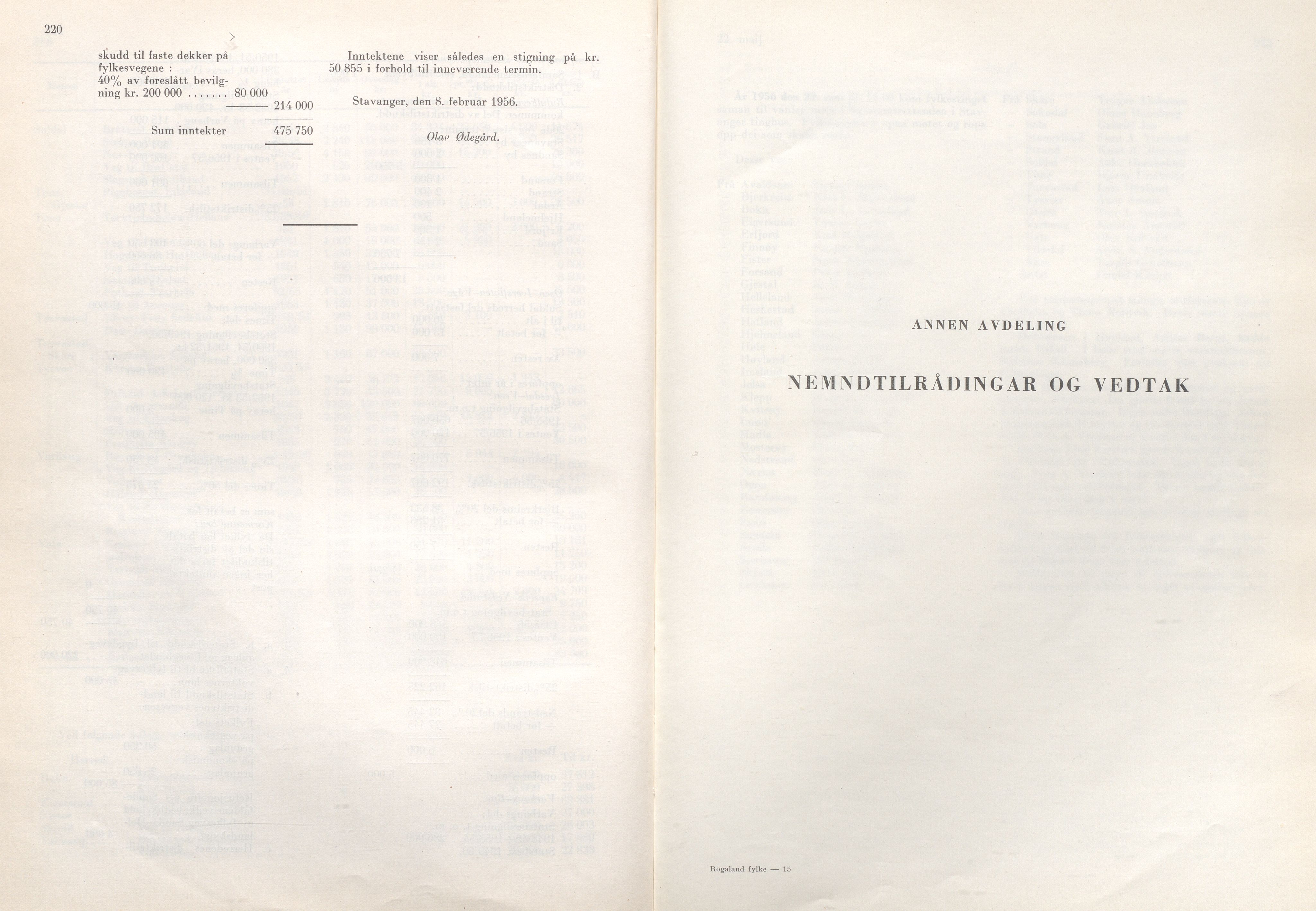 Rogaland fylkeskommune - Fylkesrådmannen , IKAR/A-900/A/Aa/Aaa/L0075: Møtebok , 1956, p. 220