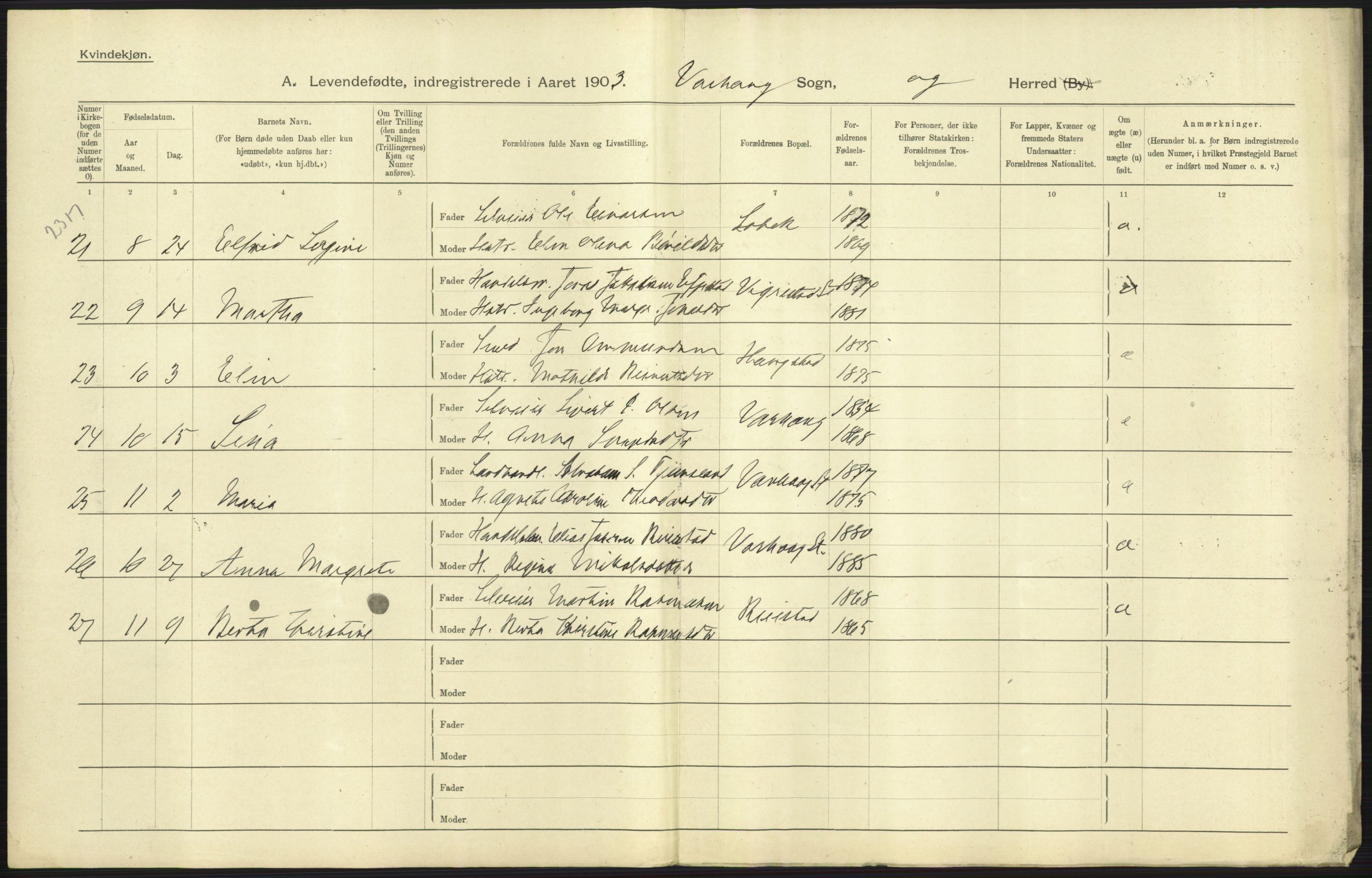 Statistisk sentralbyrå, Sosiodemografiske emner, Befolkning, AV/RA-S-2228/D/Df/Dfa/Dfaa/L0012: Stavanger amt: Fødte, gifte, døde, 1903, p. 49