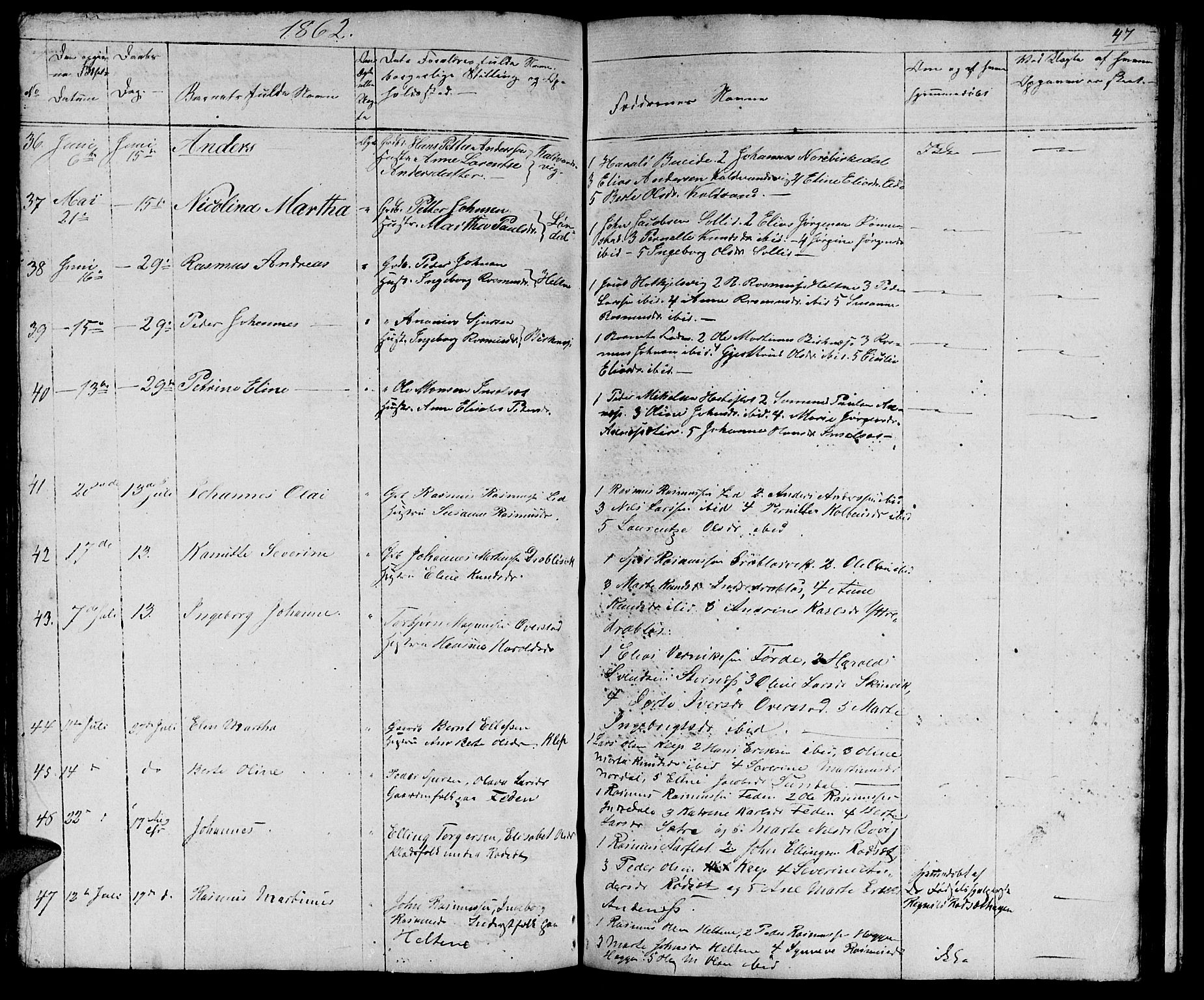 Ministerialprotokoller, klokkerbøker og fødselsregistre - Møre og Romsdal, AV/SAT-A-1454/511/L0156: Parish register (copy) no. 511C02, 1855-1863, p. 47