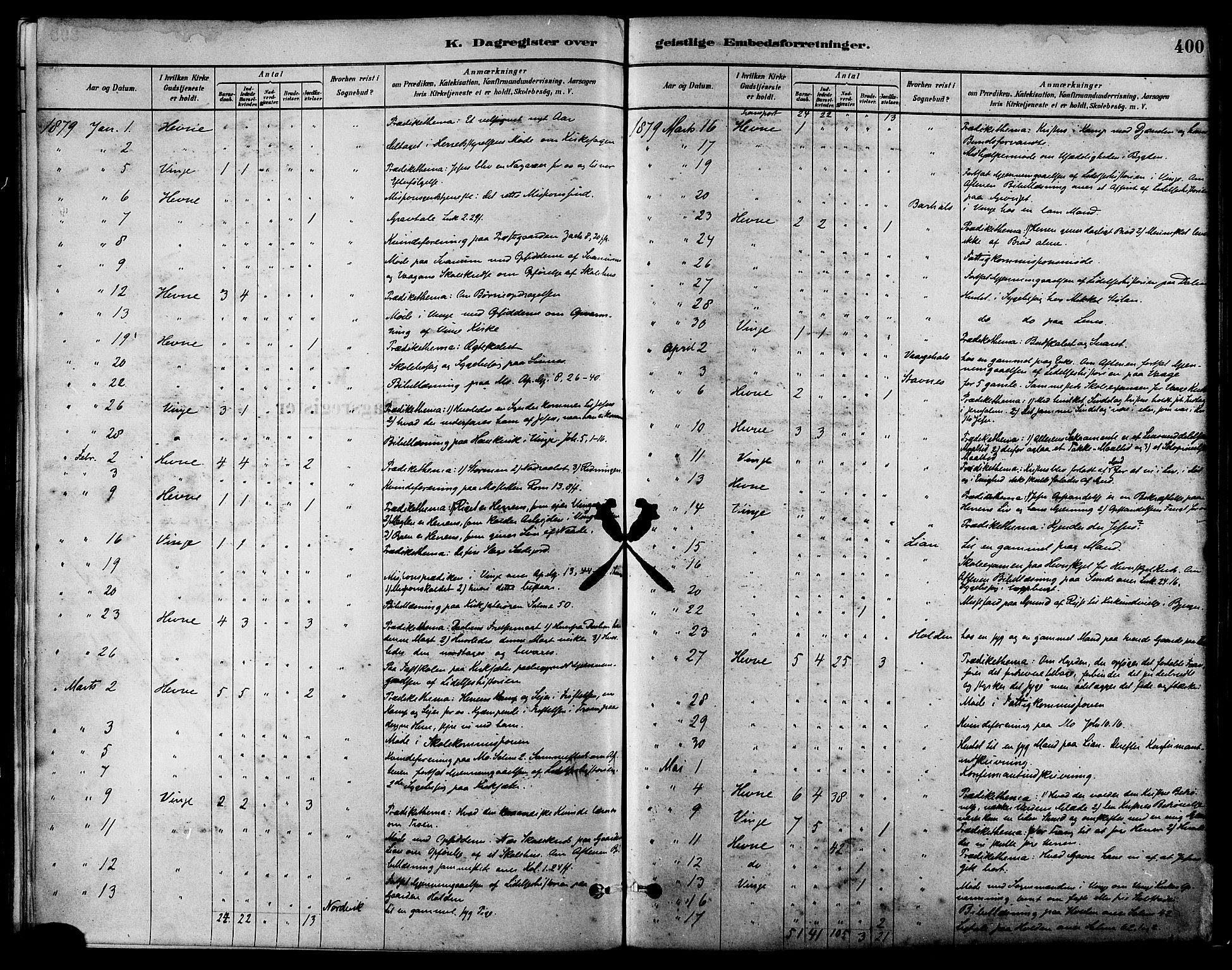 Ministerialprotokoller, klokkerbøker og fødselsregistre - Sør-Trøndelag, SAT/A-1456/630/L0496: Parish register (official) no. 630A09, 1879-1895, p. 400