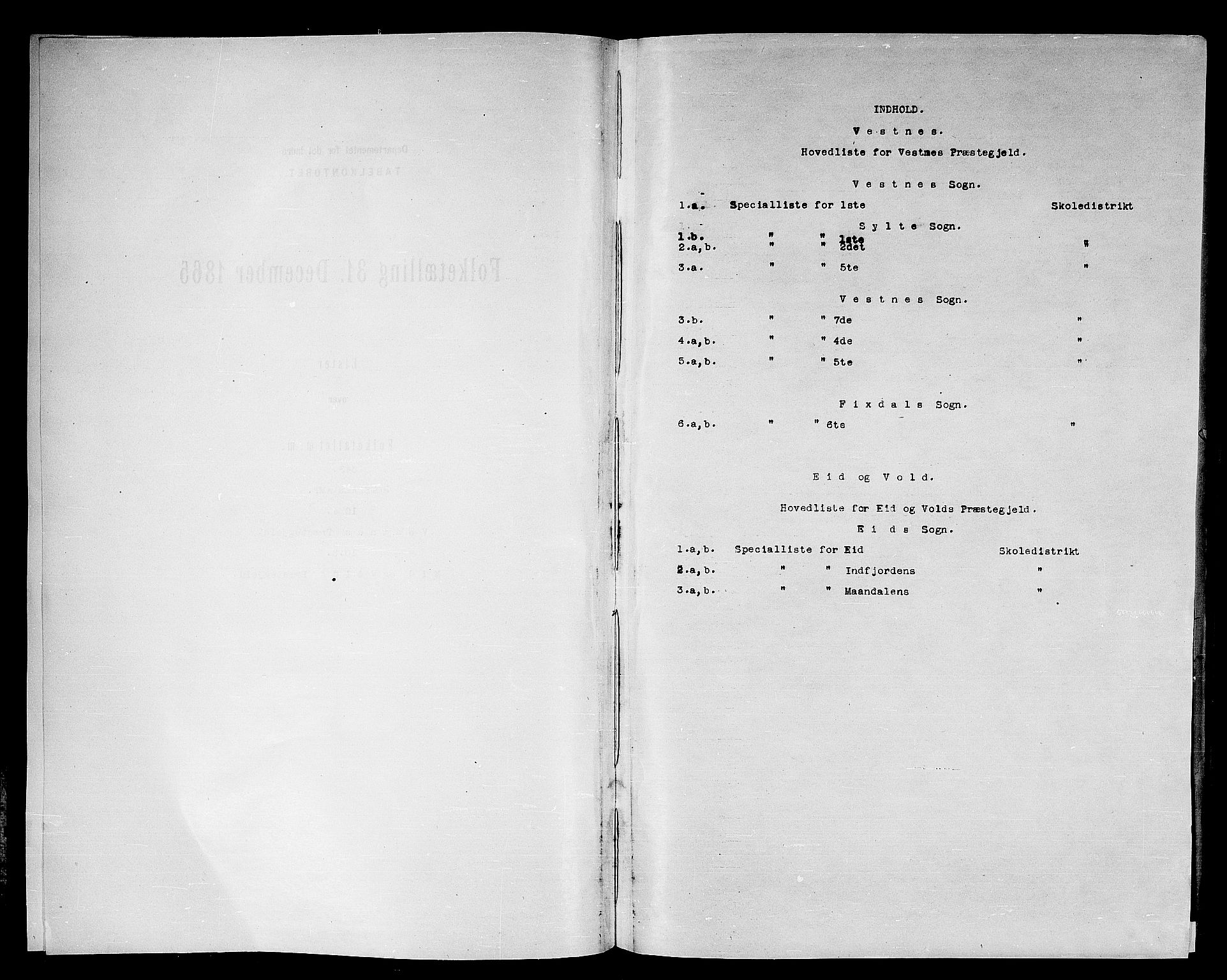 RA, 1865 census for Vestnes, 1865, p. 4