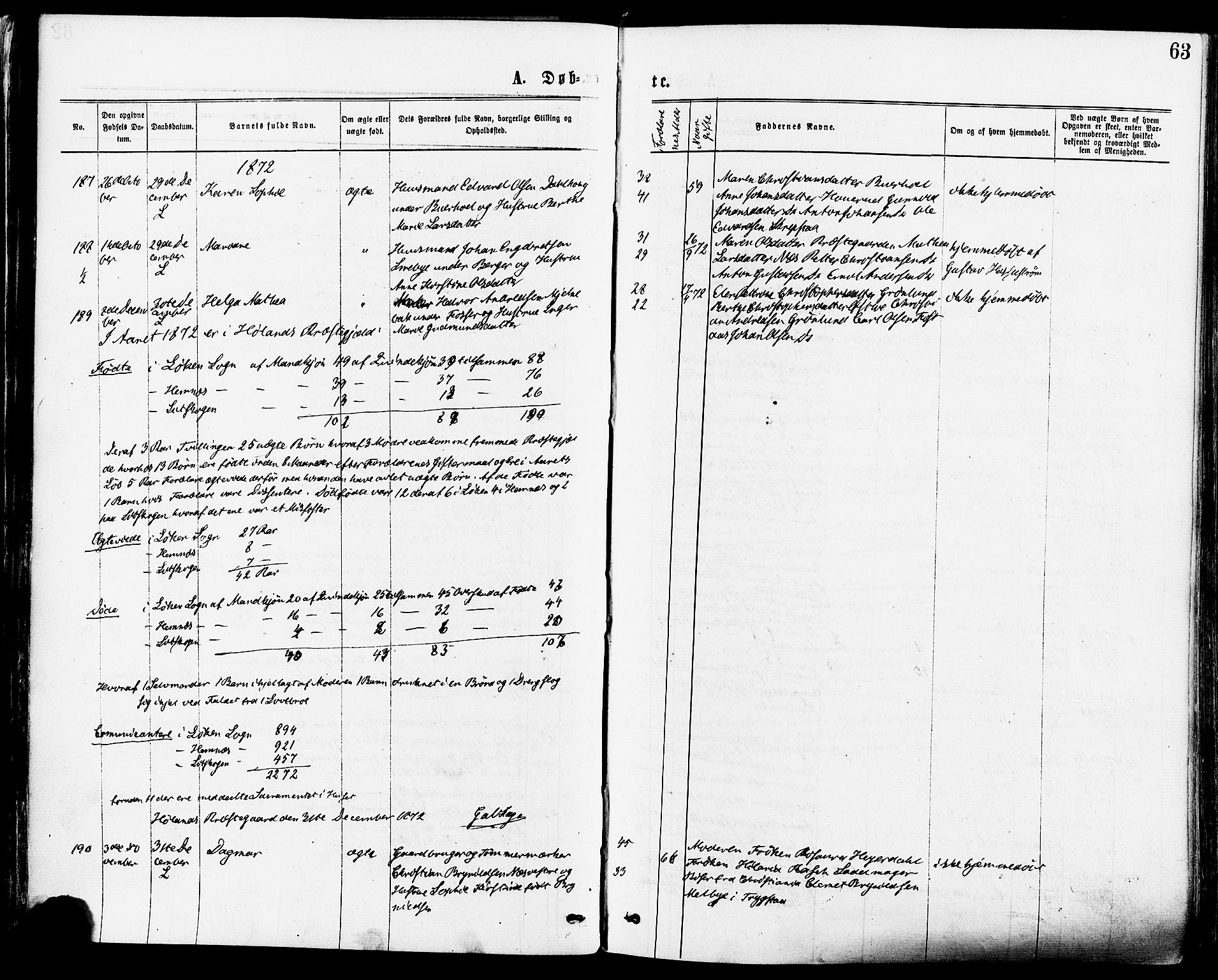 Høland prestekontor Kirkebøker, AV/SAO-A-10346a/F/Fa/L0012.a: Parish register (official) no. I 12A, 1869-1879, p. 63