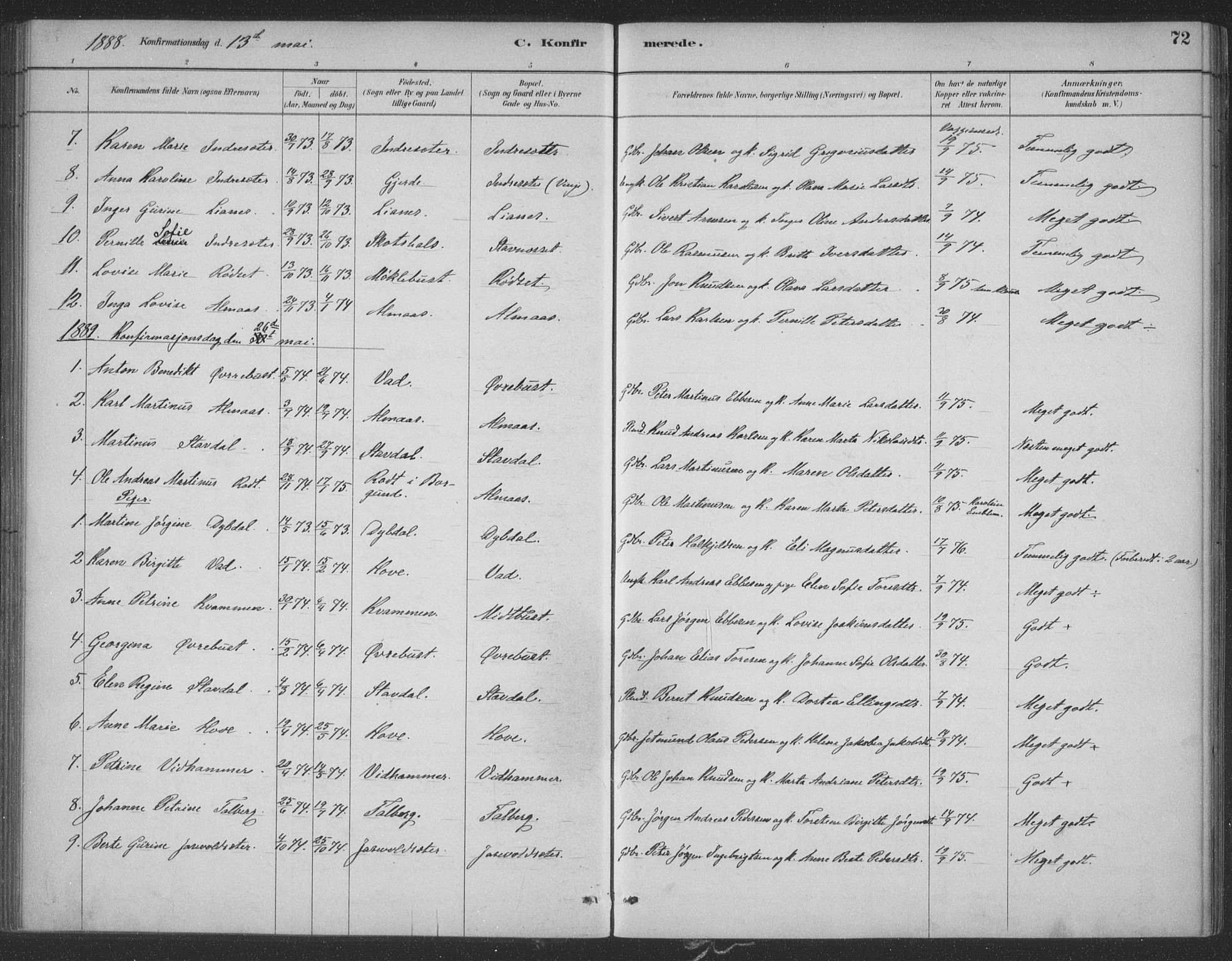 Ministerialprotokoller, klokkerbøker og fødselsregistre - Møre og Romsdal, SAT/A-1454/521/L0299: Parish register (official) no. 521A01, 1882-1907, p. 72