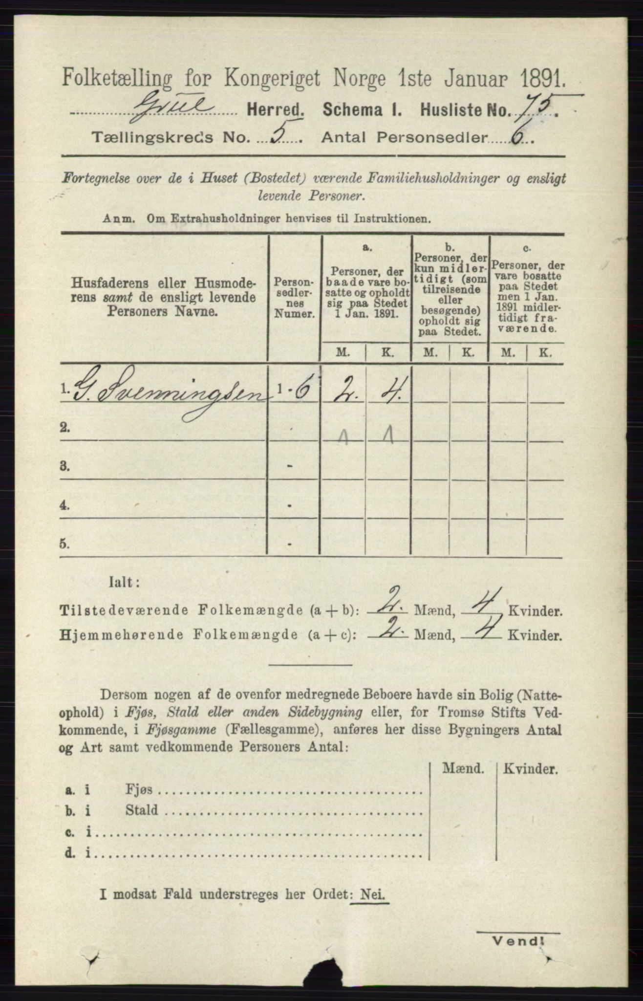 RA, 1891 census for 0423 Grue, 1891, p. 2684