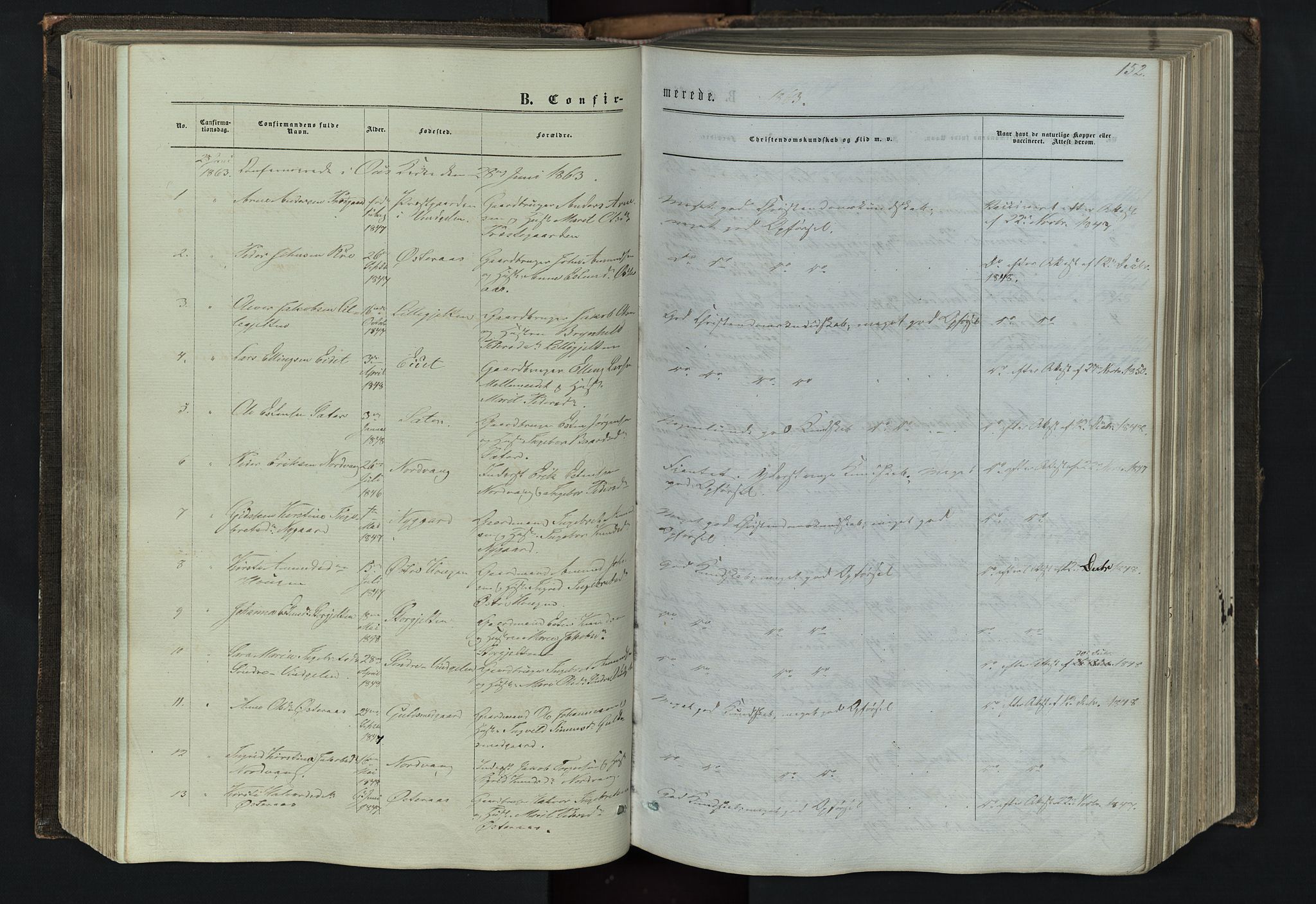 Tolga prestekontor, SAH/PREST-062/L/L0005: Parish register (copy) no. 5, 1862-1893, p. 152