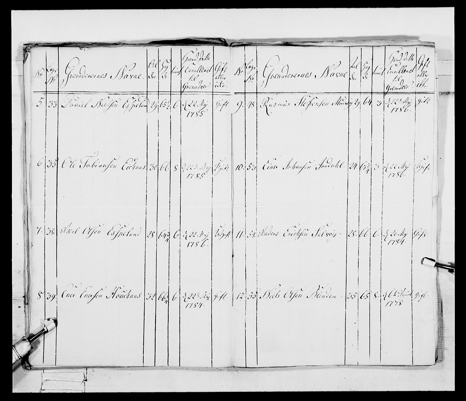 Generalitets- og kommissariatskollegiet, Det kongelige norske kommissariatskollegium, AV/RA-EA-5420/E/Eh/L0095: 2. Bergenhusiske nasjonale infanteriregiment, 1780-1787, p. 411