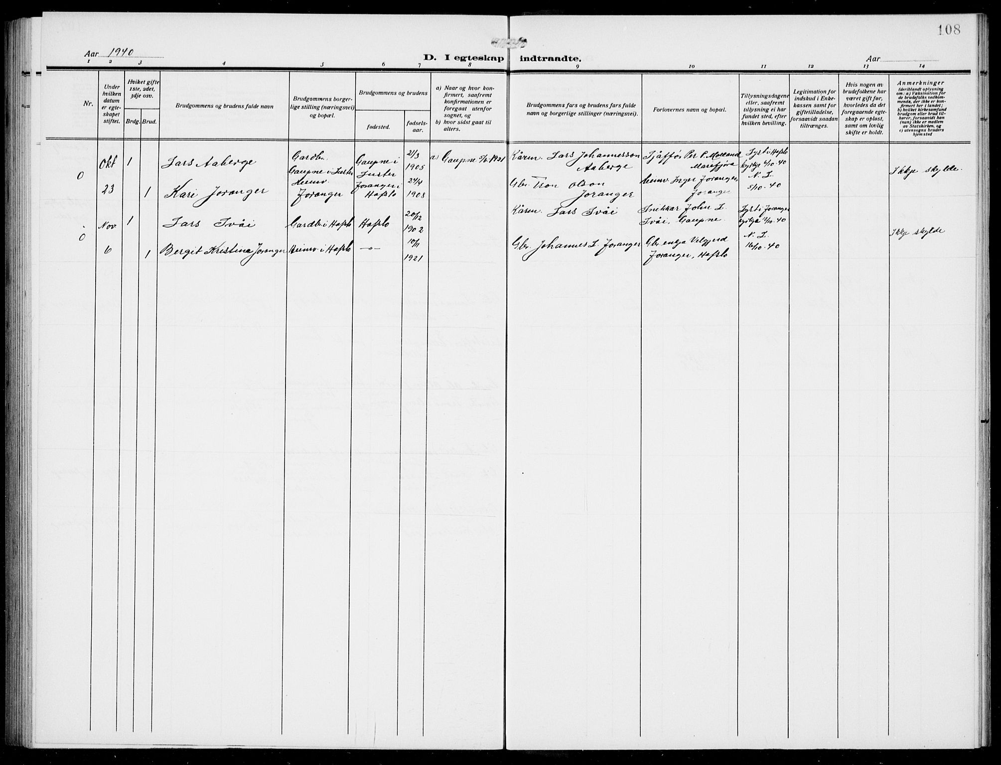 Jostedal sokneprestembete, AV/SAB-A-80601/H/Hab/Habd/L0002: Parish register (copy) no. D 2, 1910-1941, p. 108