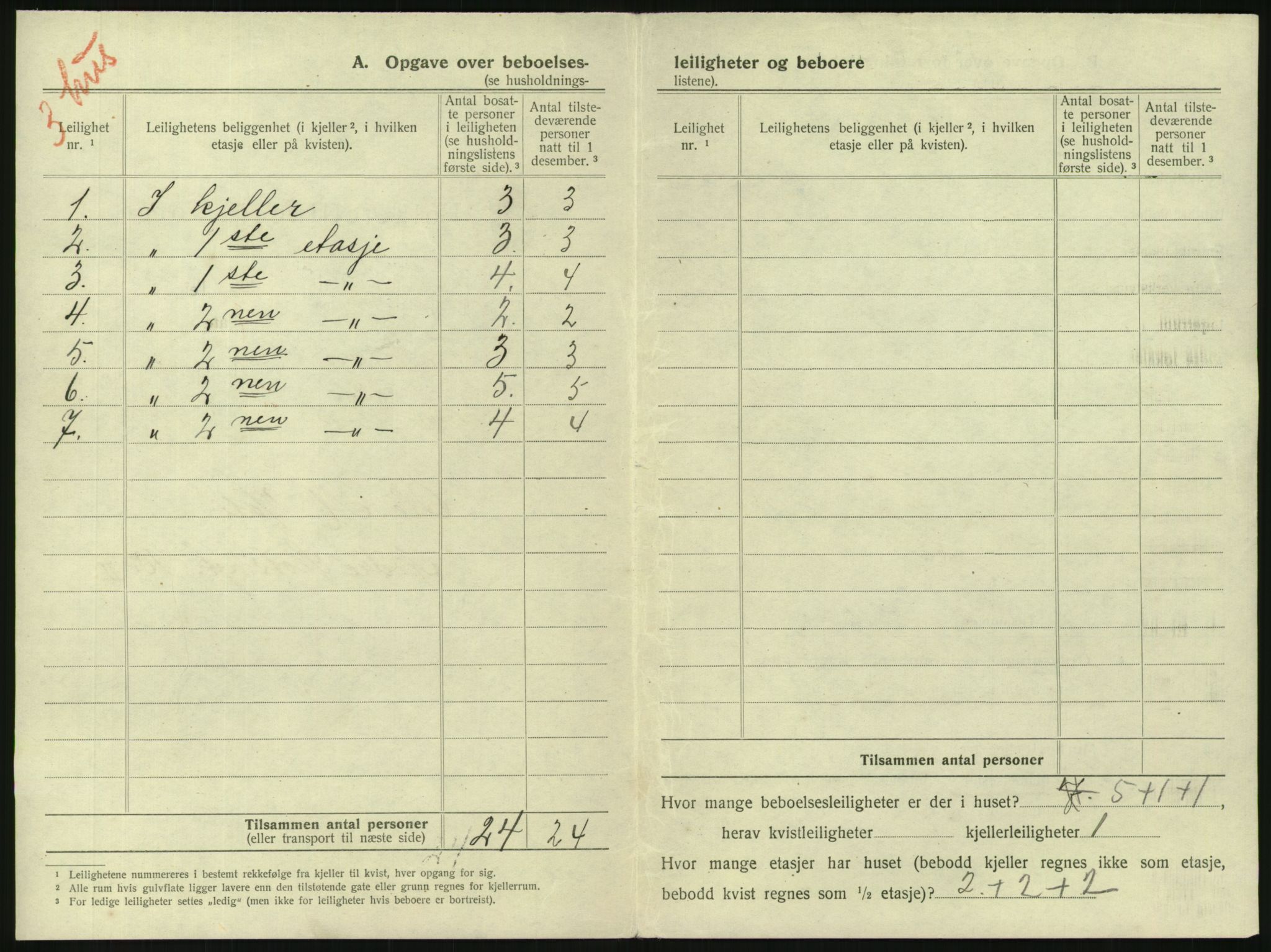 SAKO, 1920 census for Tønsberg, 1920, p. 1228