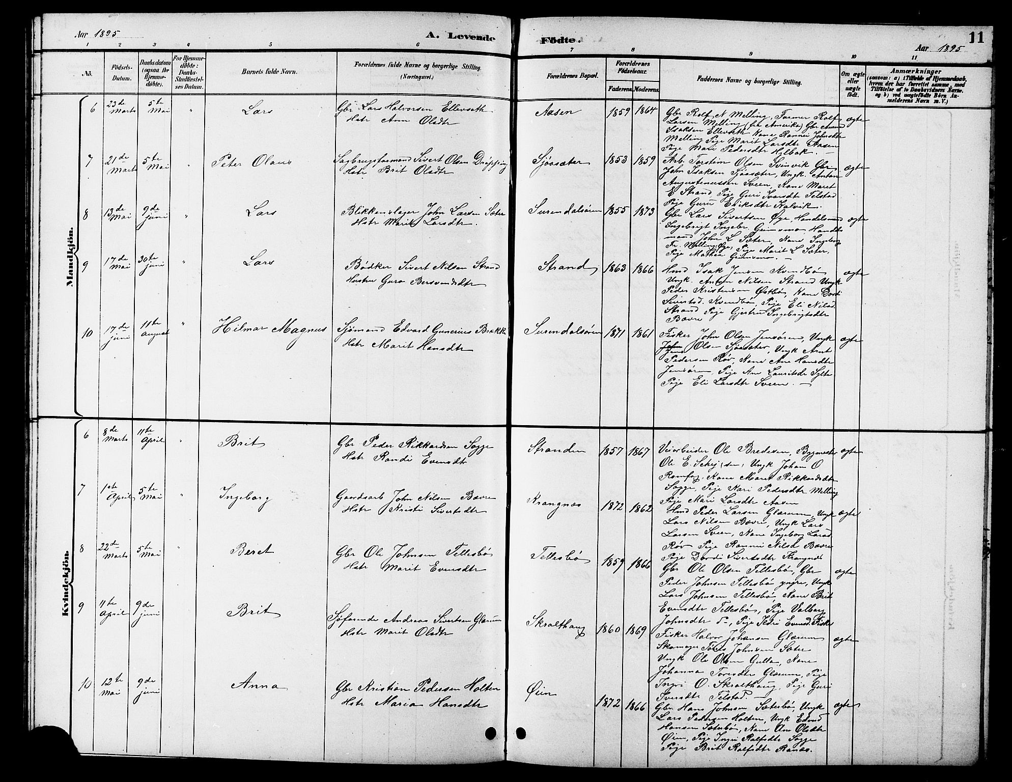 Ministerialprotokoller, klokkerbøker og fødselsregistre - Møre og Romsdal, AV/SAT-A-1454/596/L1058: Parish register (copy) no. 596C01, 1891-1907, p. 11