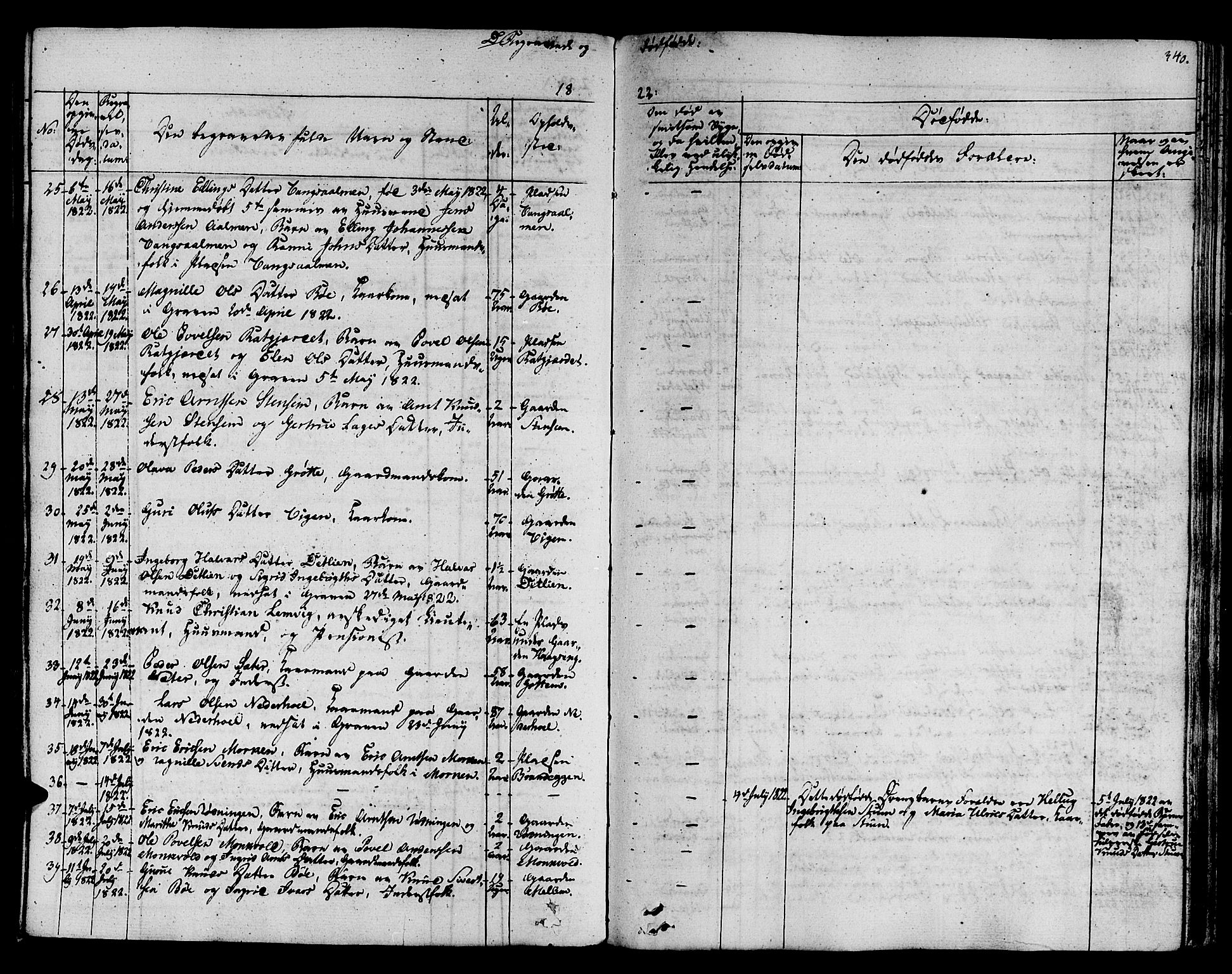 Ministerialprotokoller, klokkerbøker og fødselsregistre - Sør-Trøndelag, AV/SAT-A-1456/678/L0897: Parish register (official) no. 678A06-07, 1821-1847, p. 340