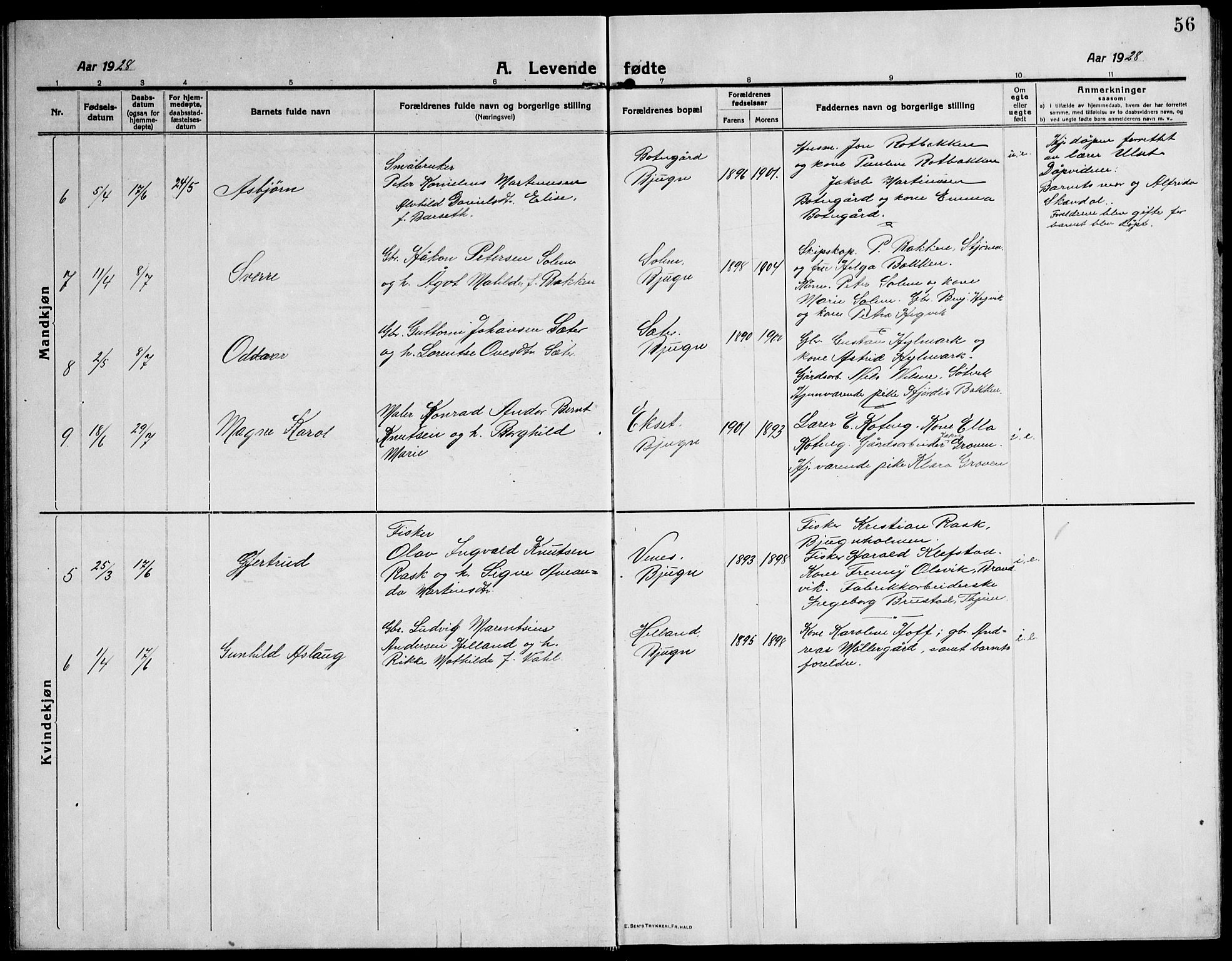 Ministerialprotokoller, klokkerbøker og fødselsregistre - Sør-Trøndelag, SAT/A-1456/651/L0648: Parish register (copy) no. 651C02, 1915-1945, p. 56