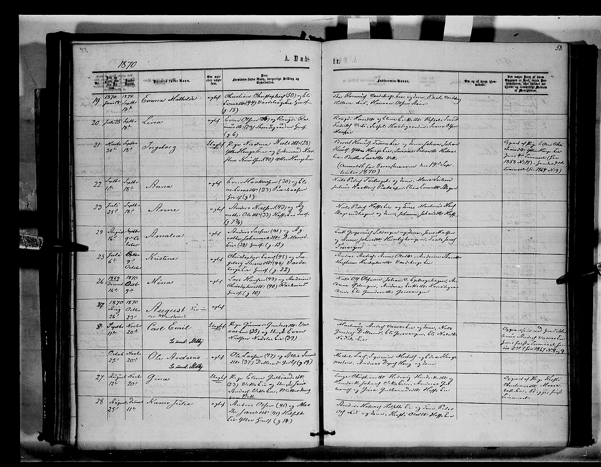 Stange prestekontor, SAH/PREST-002/K/L0014: Parish register (official) no. 14, 1862-1879, p. 58