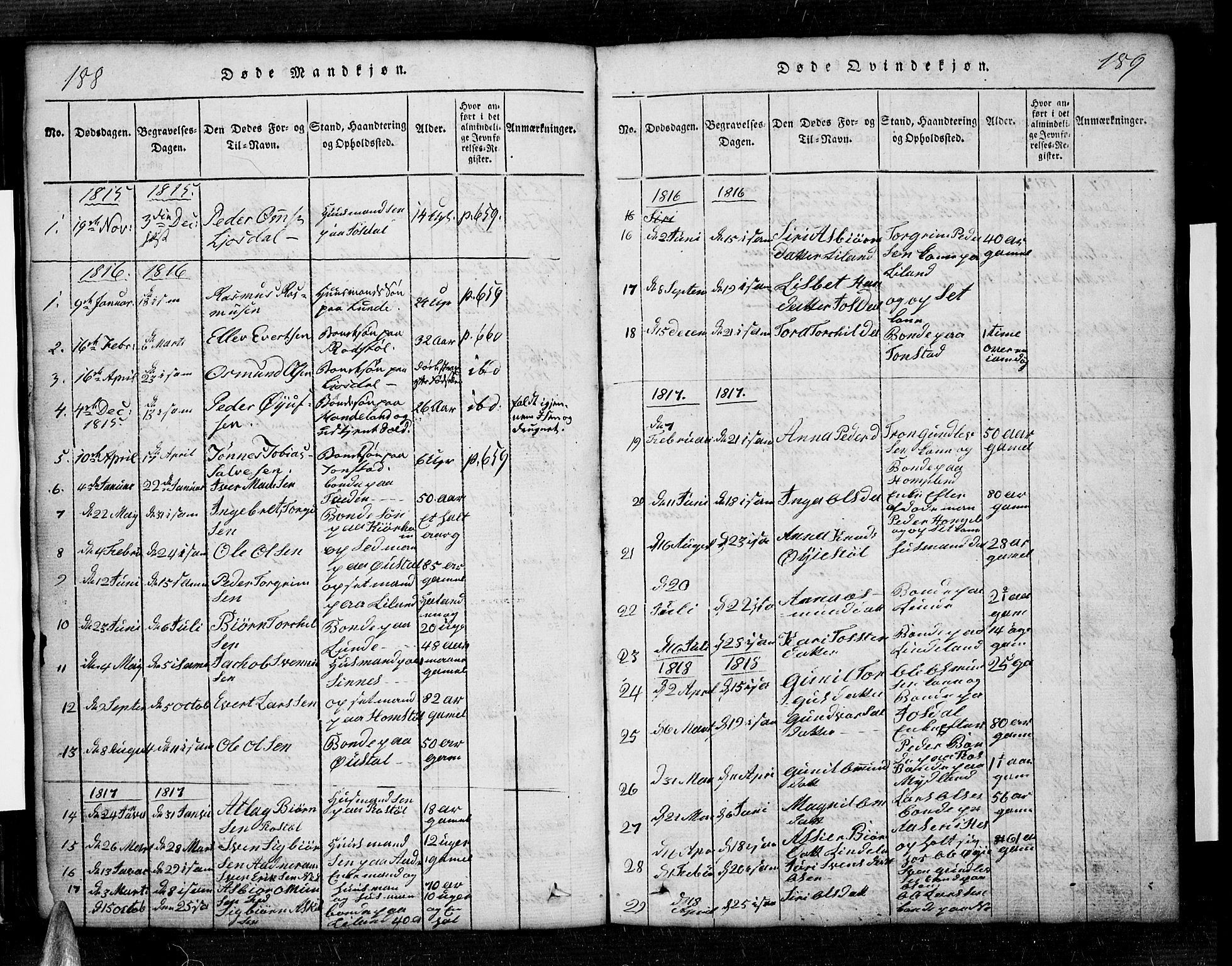 Sirdal sokneprestkontor, SAK/1111-0036/F/Fb/Fbb/L0001: Parish register (copy) no. B 1, 1815-1834, p. 188-189