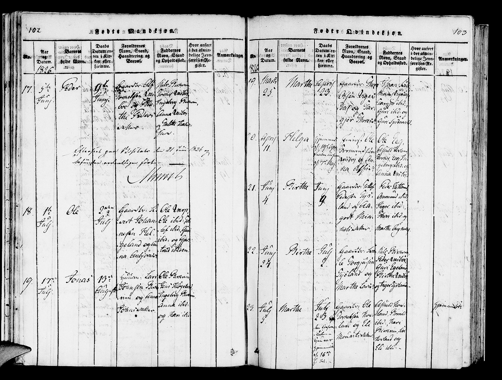 Helleland sokneprestkontor, AV/SAST-A-101810: Parish register (official) no. A 5, 1815-1834, p. 102-103