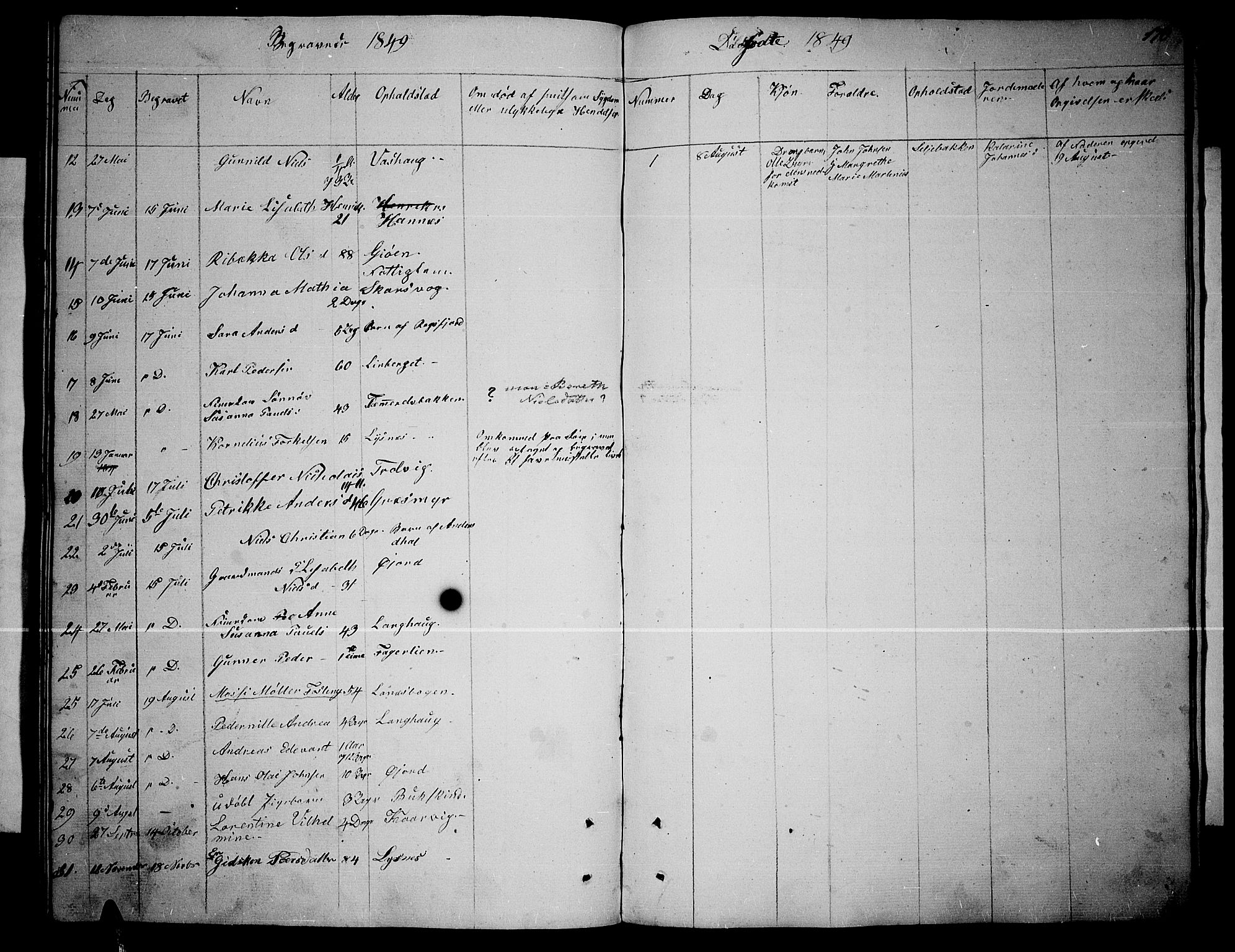 Lenvik sokneprestembete, AV/SATØ-S-1310/H/Ha/Hab/L0003klokker: Parish register (copy) no. 3, 1844-1858, p. 170