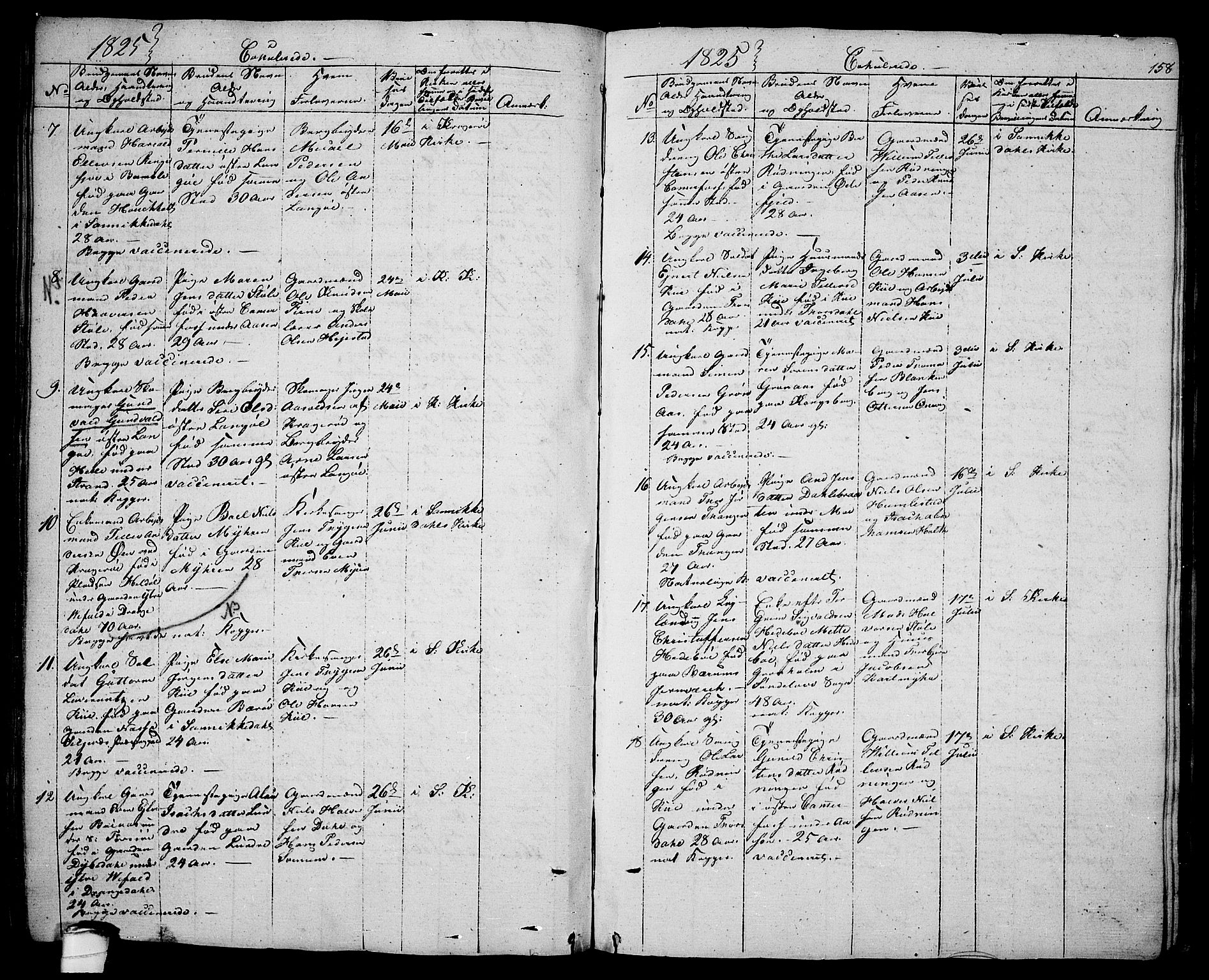 Sannidal kirkebøker, SAKO/A-296/F/Fa/L0005: Parish register (official) no. 5, 1823-1830, p. 158