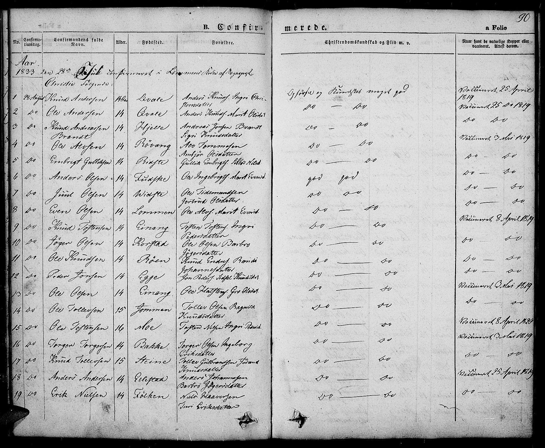Slidre prestekontor, SAH/PREST-134/H/Ha/Haa/L0003: Parish register (official) no. 3, 1831-1843, p. 90
