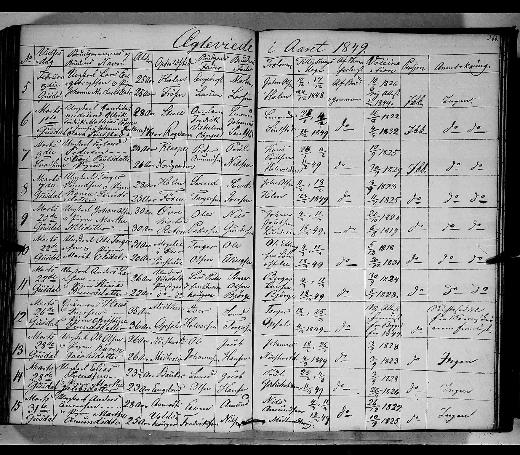 Gausdal prestekontor, SAH/PREST-090/H/Ha/Haa/L0007: Parish register (official) no. 7, 1840-1850, p. 344