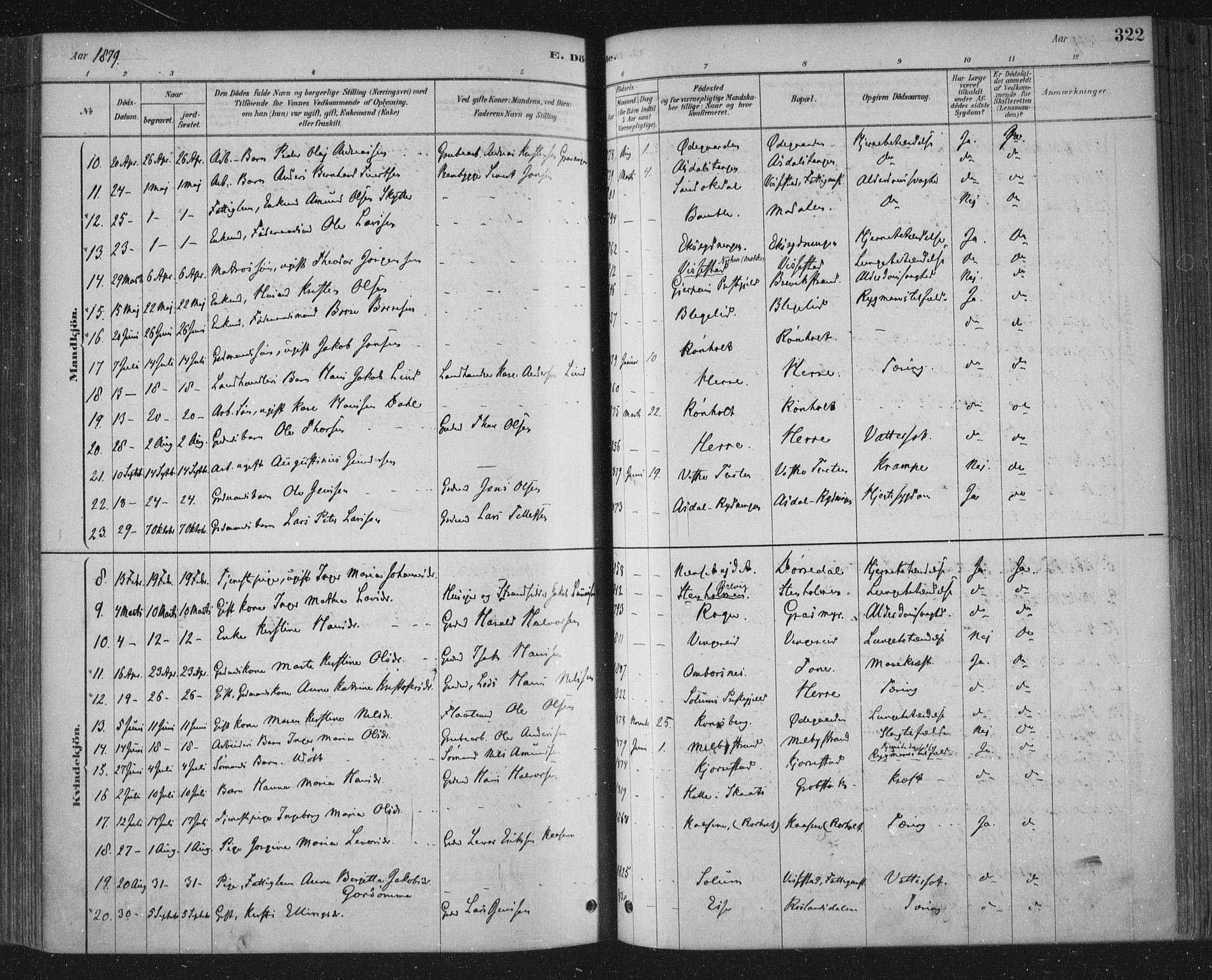 Bamble kirkebøker, SAKO/A-253/F/Fa/L0007: Parish register (official) no. I 7, 1878-1888, p. 322