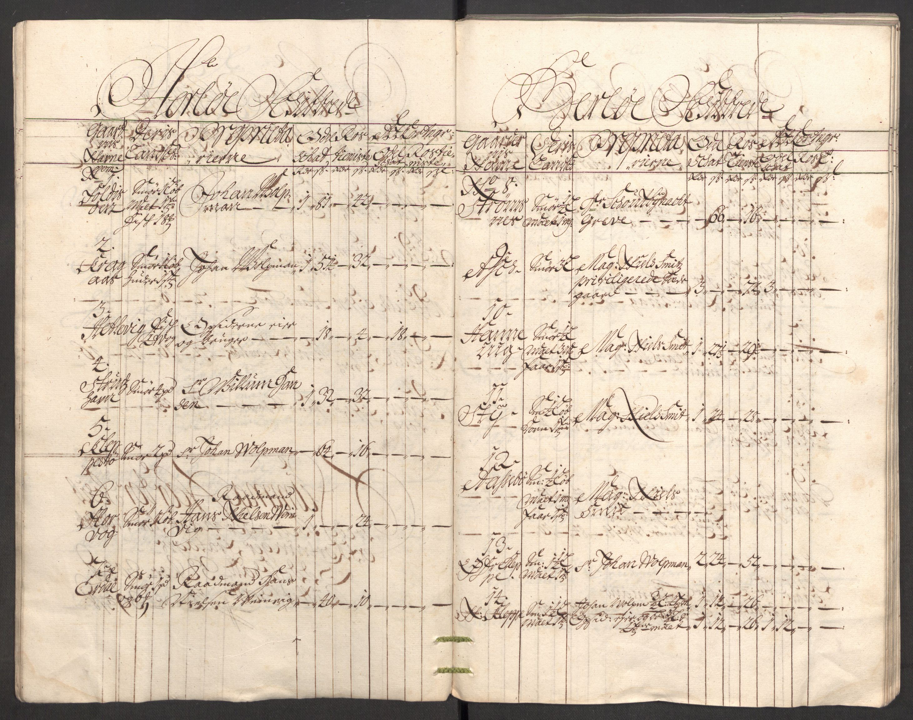 Rentekammeret inntil 1814, Reviderte regnskaper, Fogderegnskap, AV/RA-EA-4092/R51/L3187: Fogderegnskap Nordhordland og Voss, 1704-1705, p. 30