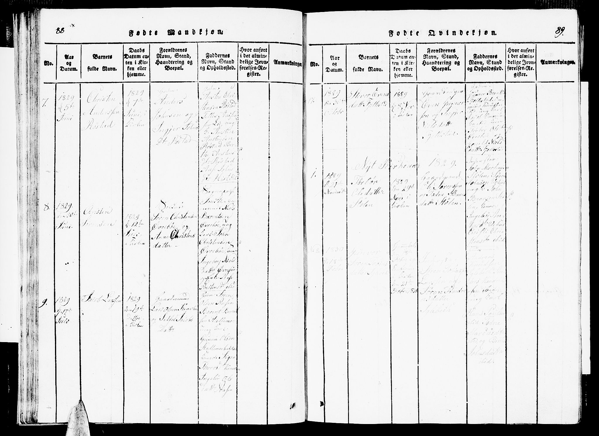 Vennesla sokneprestkontor, AV/SAK-1111-0045/Fb/Fbc/L0001: Parish register (copy) no. B 1, 1820-1834, p. 88-89