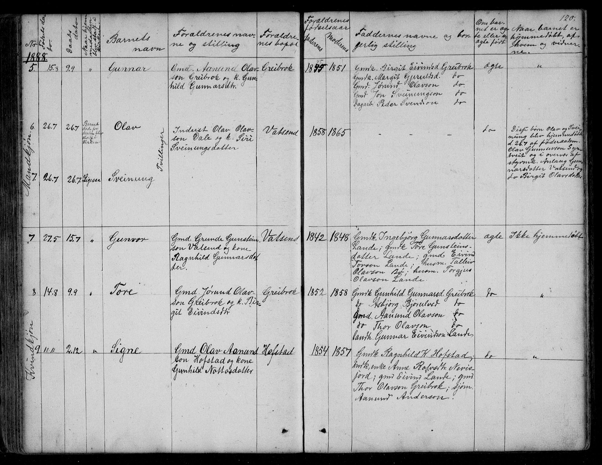 Bygland sokneprestkontor, AV/SAK-1111-0006/F/Fb/Fbd/L0001: Parish register (copy) no. B 1, 1848-1895, p. 120