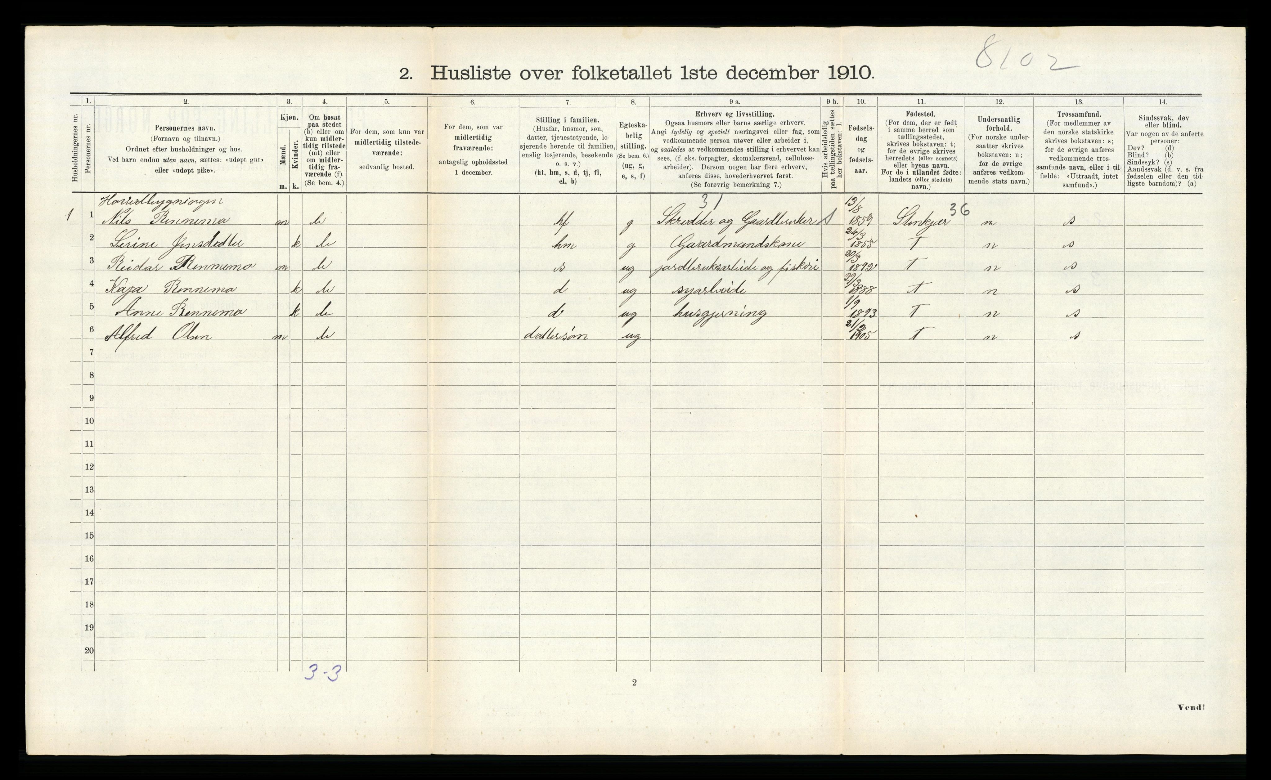 RA, 1910 census for Vikna, 1910, p. 964