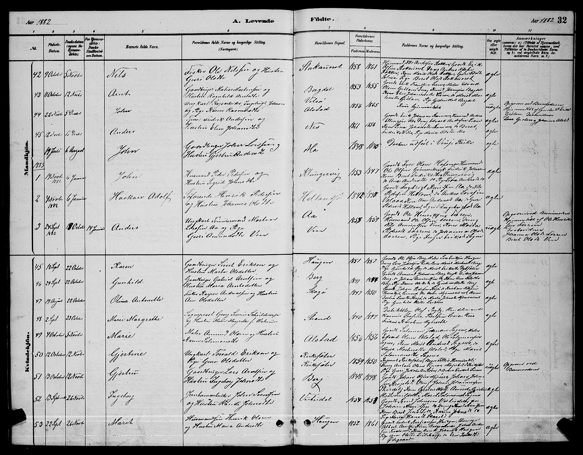 Ministerialprotokoller, klokkerbøker og fødselsregistre - Sør-Trøndelag, SAT/A-1456/630/L0504: Parish register (copy) no. 630C02, 1879-1898, p. 32