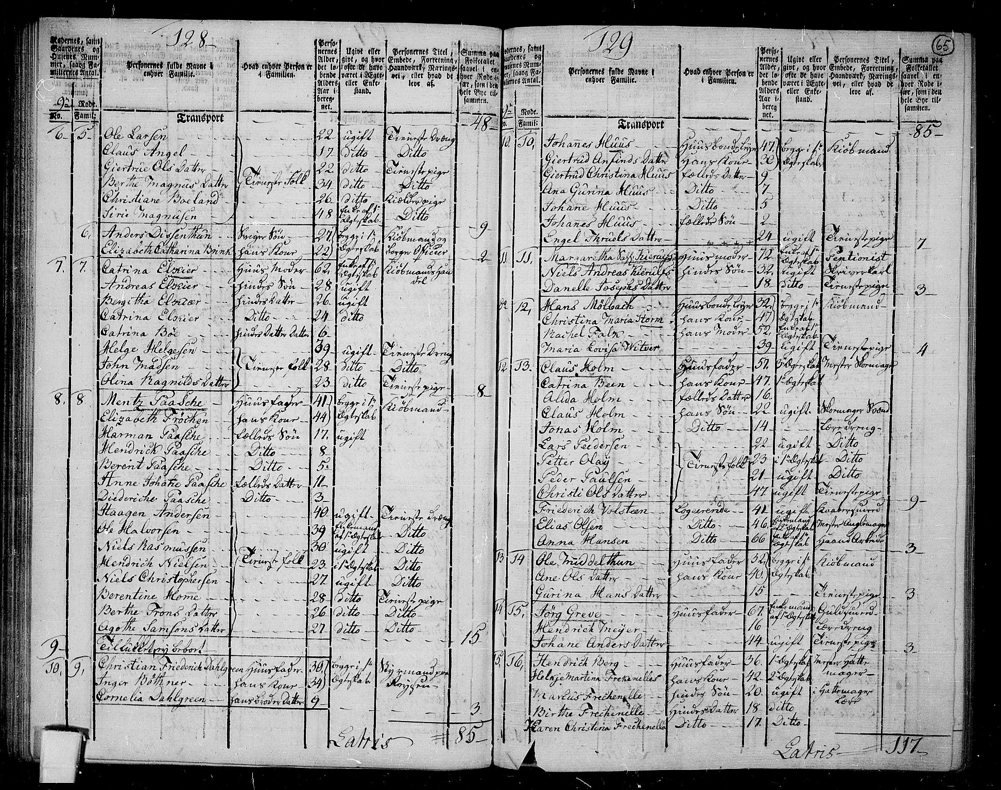 RA, 1801 census for 1301 Bergen, 1801, p. 64b-65a