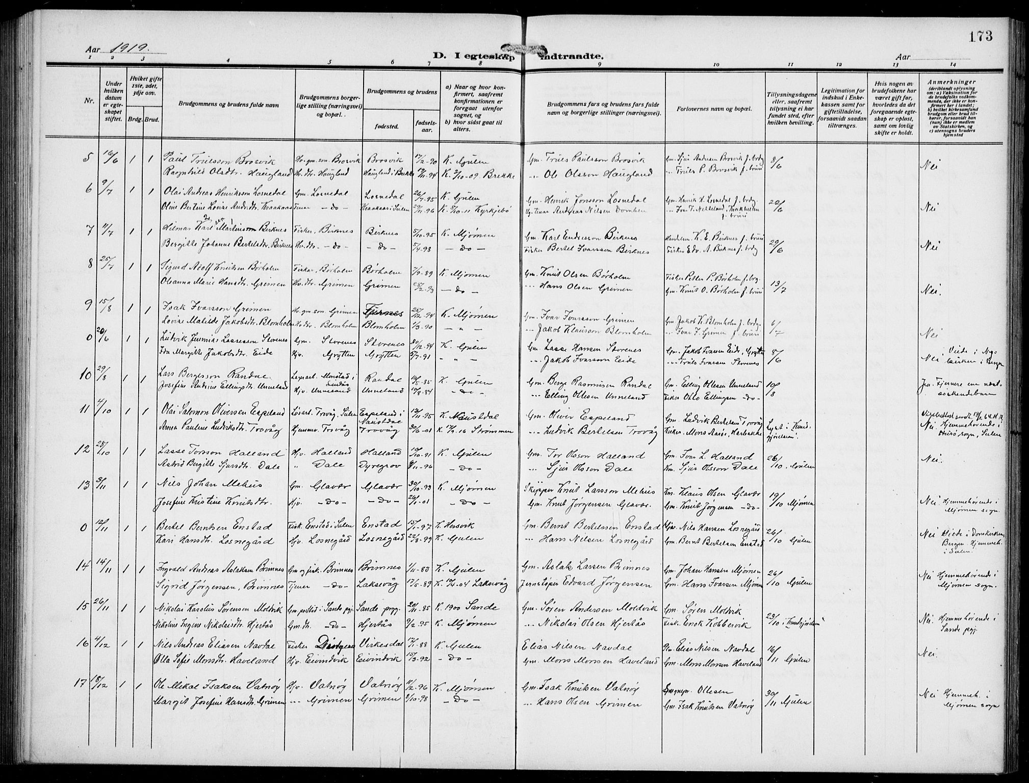 Gulen sokneprestembete, AV/SAB-A-80201/H/Hab/Habb/L0004: Parish register (copy) no. B 4, 1908-1936, p. 173