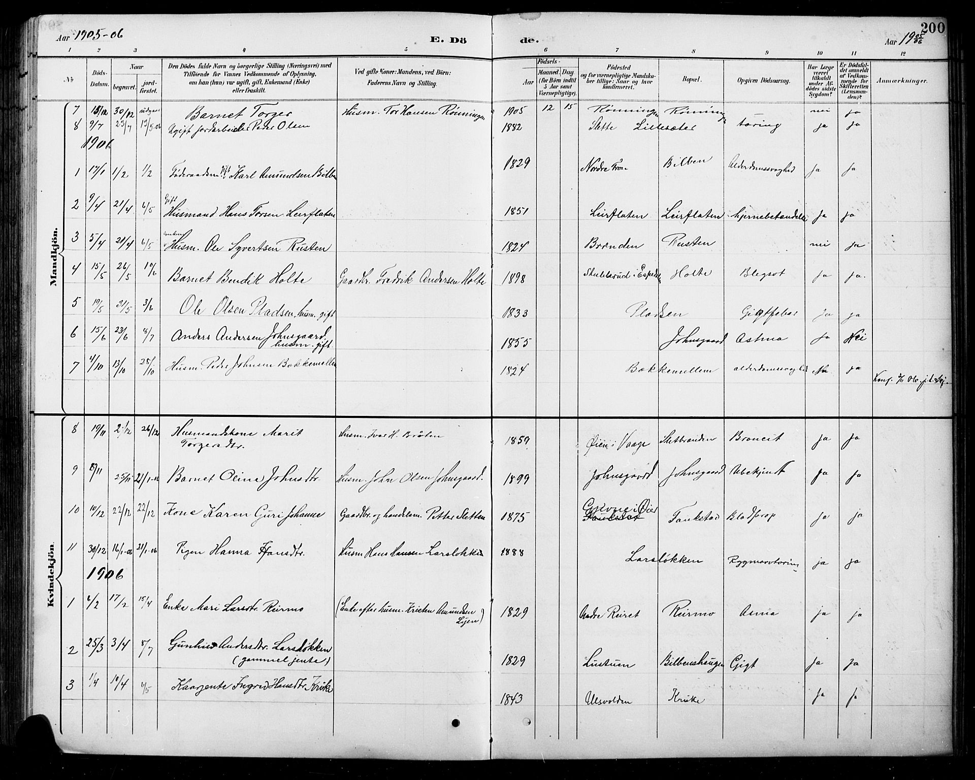 Sel prestekontor, SAH/PREST-074/H/Ha/Hab/L0005: Parish register (copy) no. 5, 1894-1923, p. 200