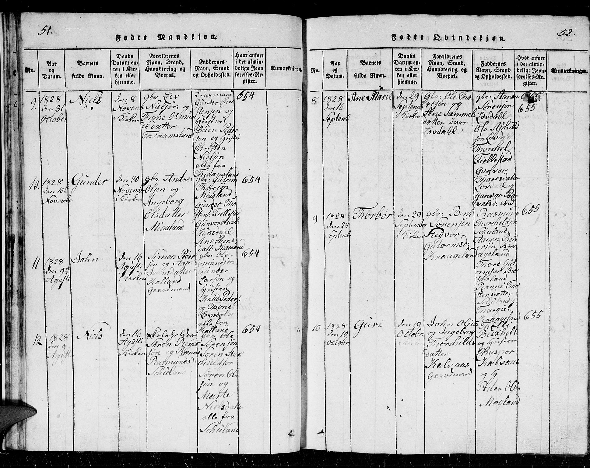 Holum sokneprestkontor, AV/SAK-1111-0022/F/Fb/Fbb/L0001: Parish register (copy) no. B 1, 1820-1847, p. 51-52