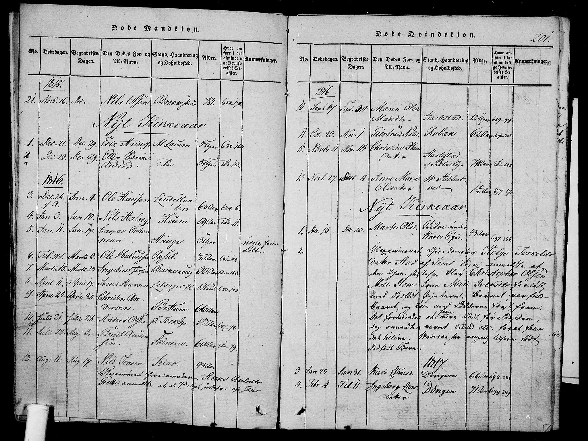 Våle kirkebøker, AV/SAKO-A-334/F/Fa/L0007: Parish register (official) no. I 7, 1814-1824, p. 200-201