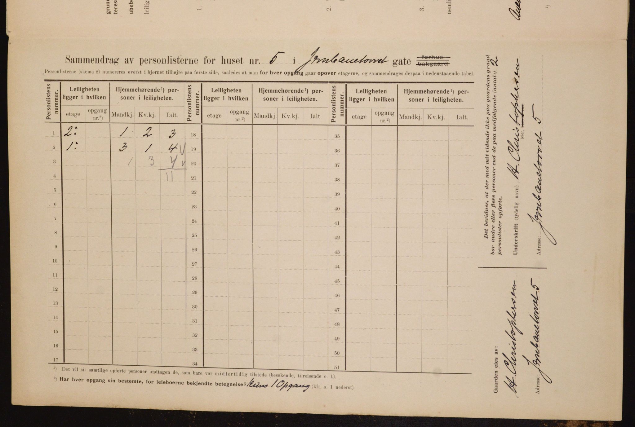 OBA, Municipal Census 1910 for Kristiania, 1910, p. 45621