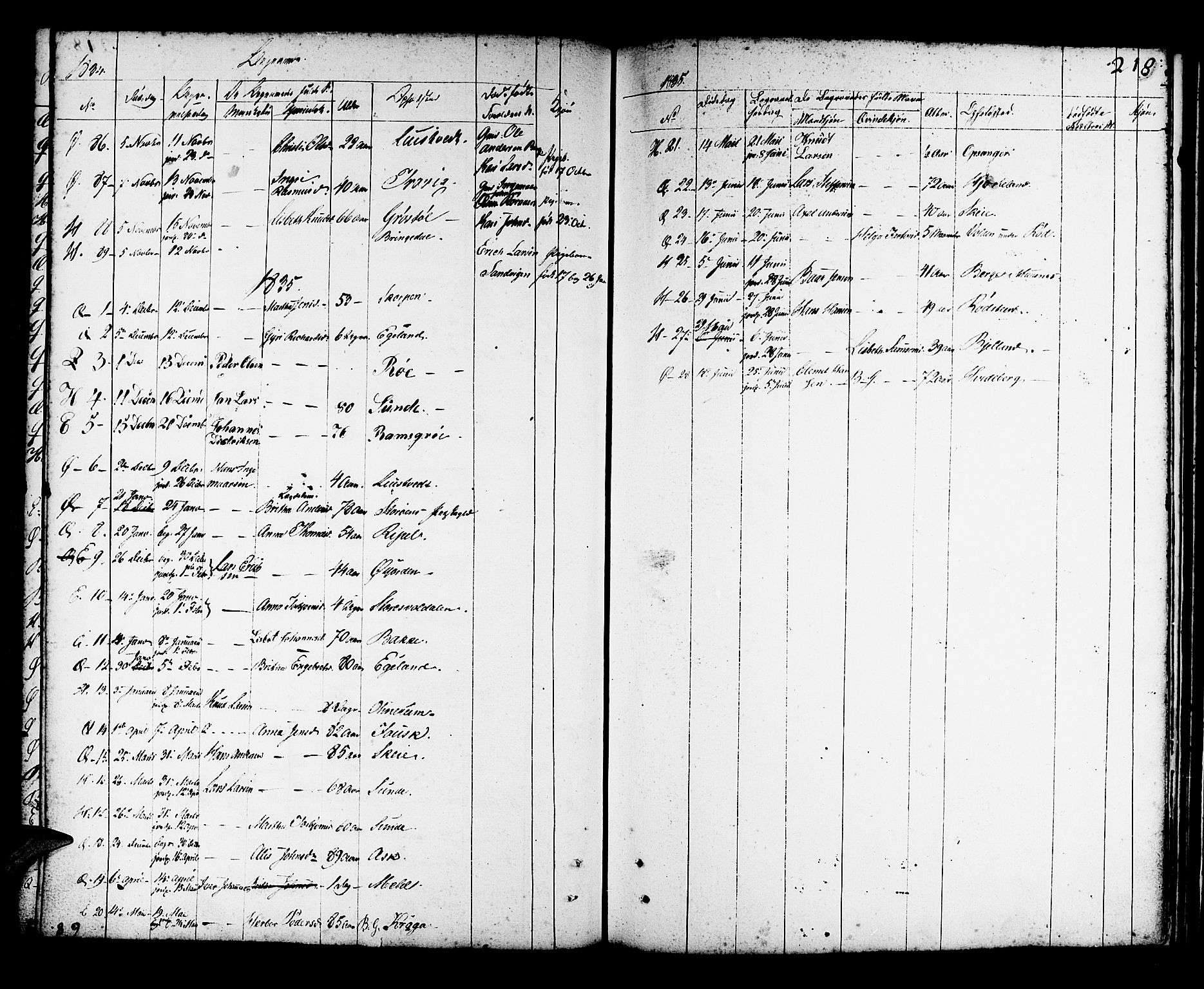 Kvinnherad sokneprestembete, AV/SAB-A-76401/H/Haa: Parish register (official) no. A 5, 1811-1835, p. 218