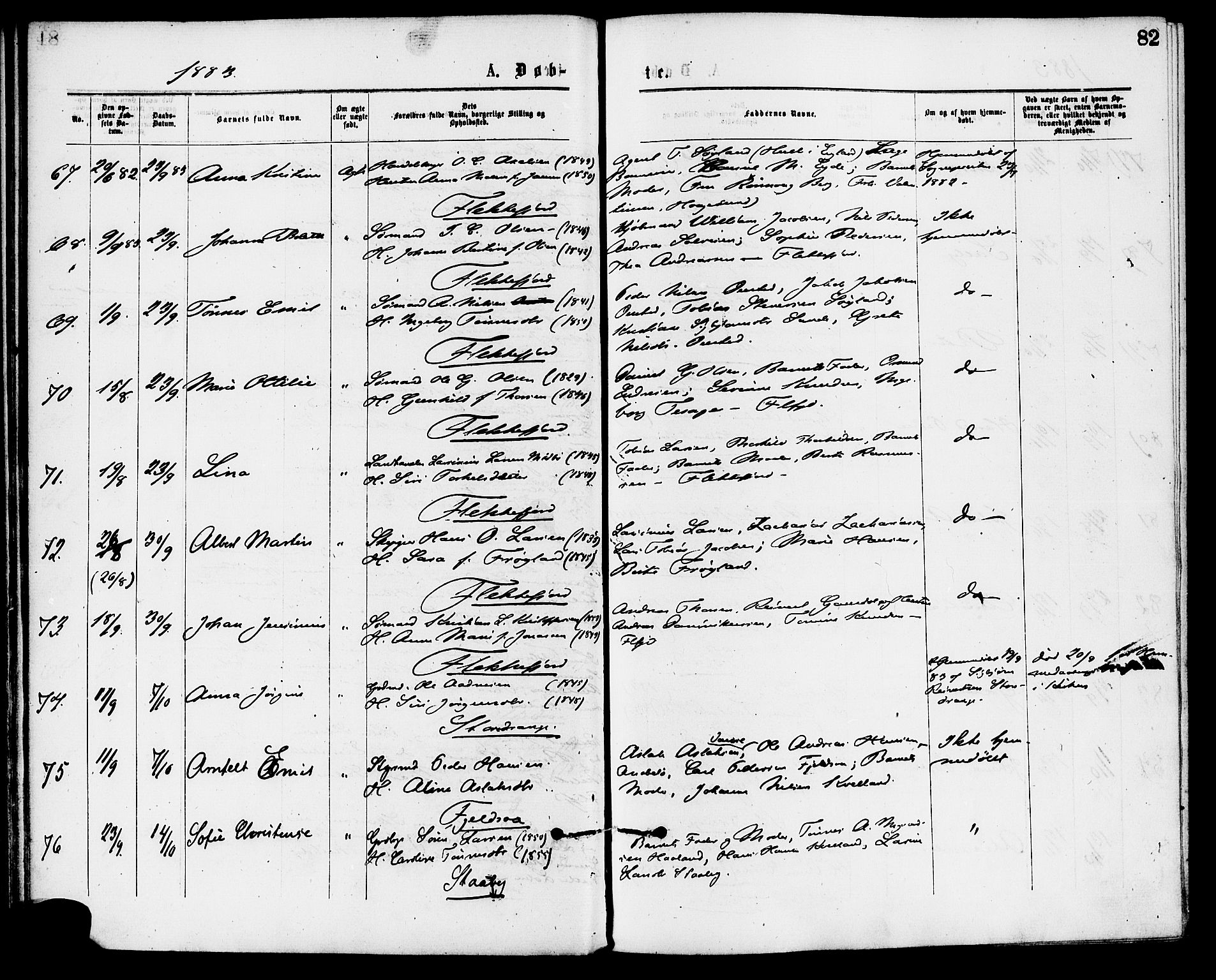 Flekkefjord sokneprestkontor, AV/SAK-1111-0012/F/Fa/Fac/L0007: Parish register (official) no. A 7, 1875-1885, p. 82