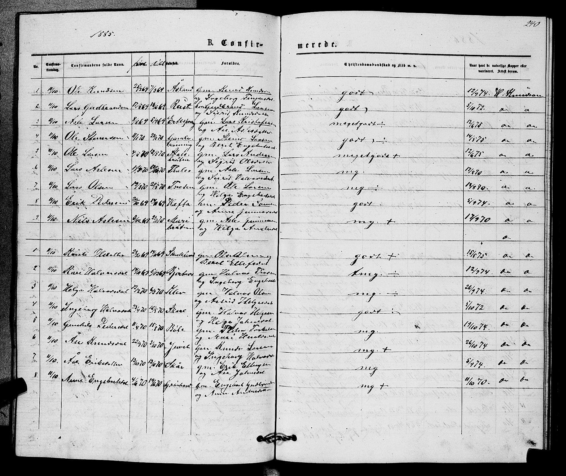 Sigdal kirkebøker, AV/SAKO-A-245/G/Gb/L0002: Parish register (copy) no. II 2, 1875-1900, p. 240